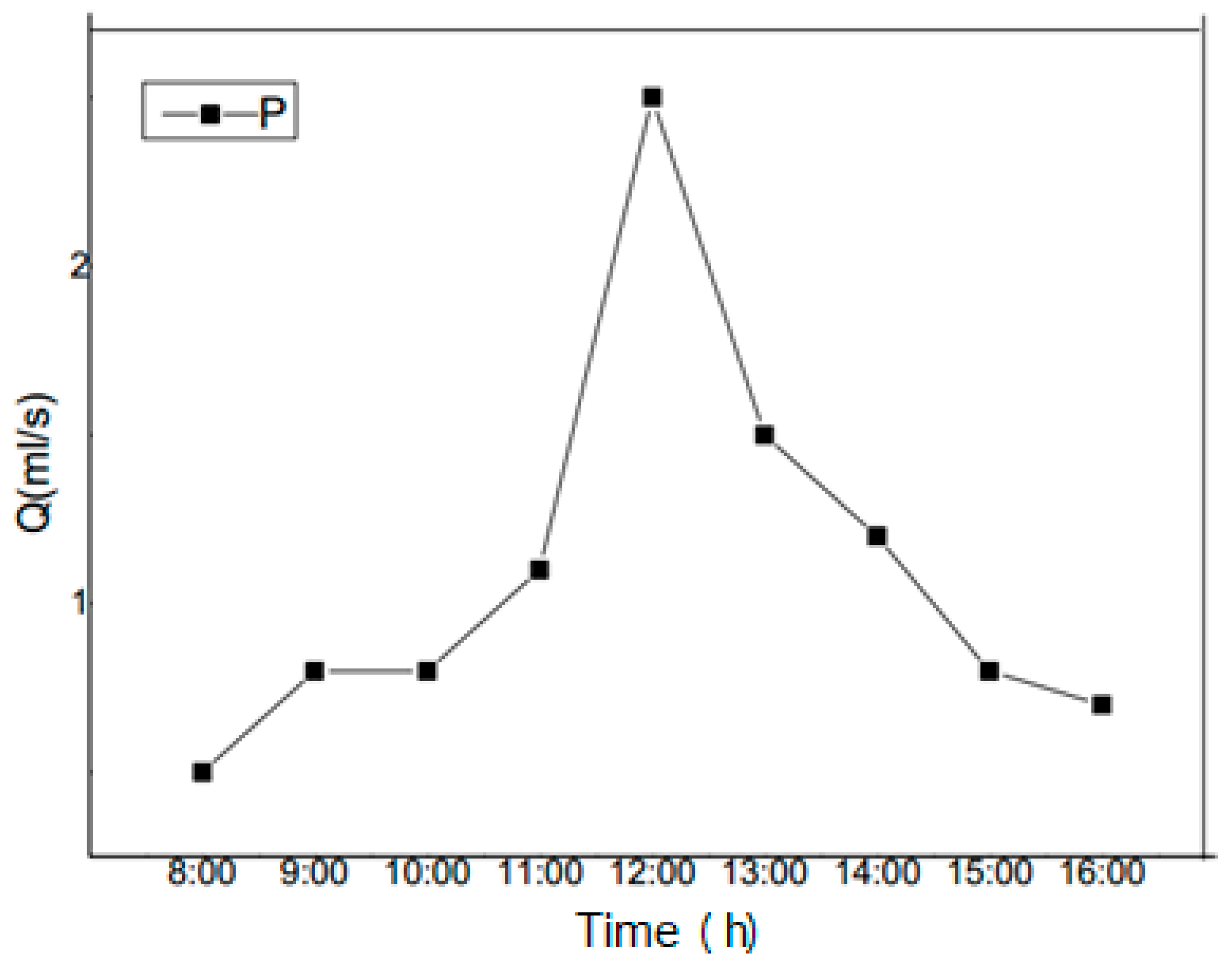 Energies 16 06118 g021