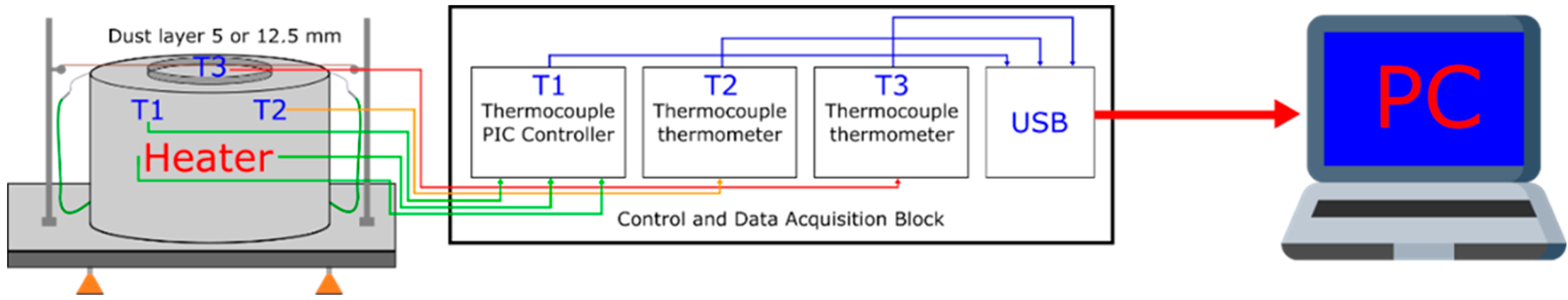 Energies 16 06121 g001