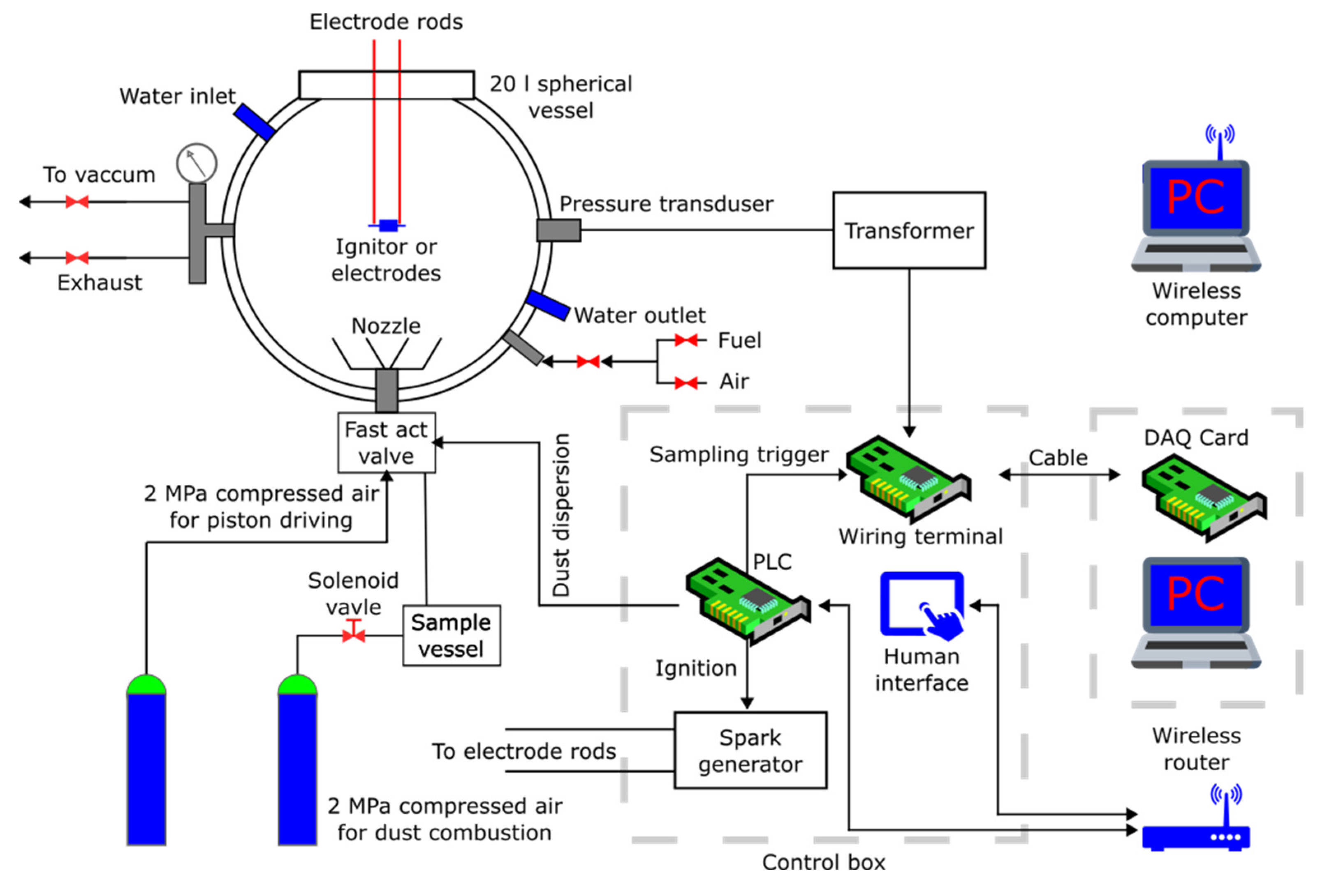 Energies 16 06121 g004