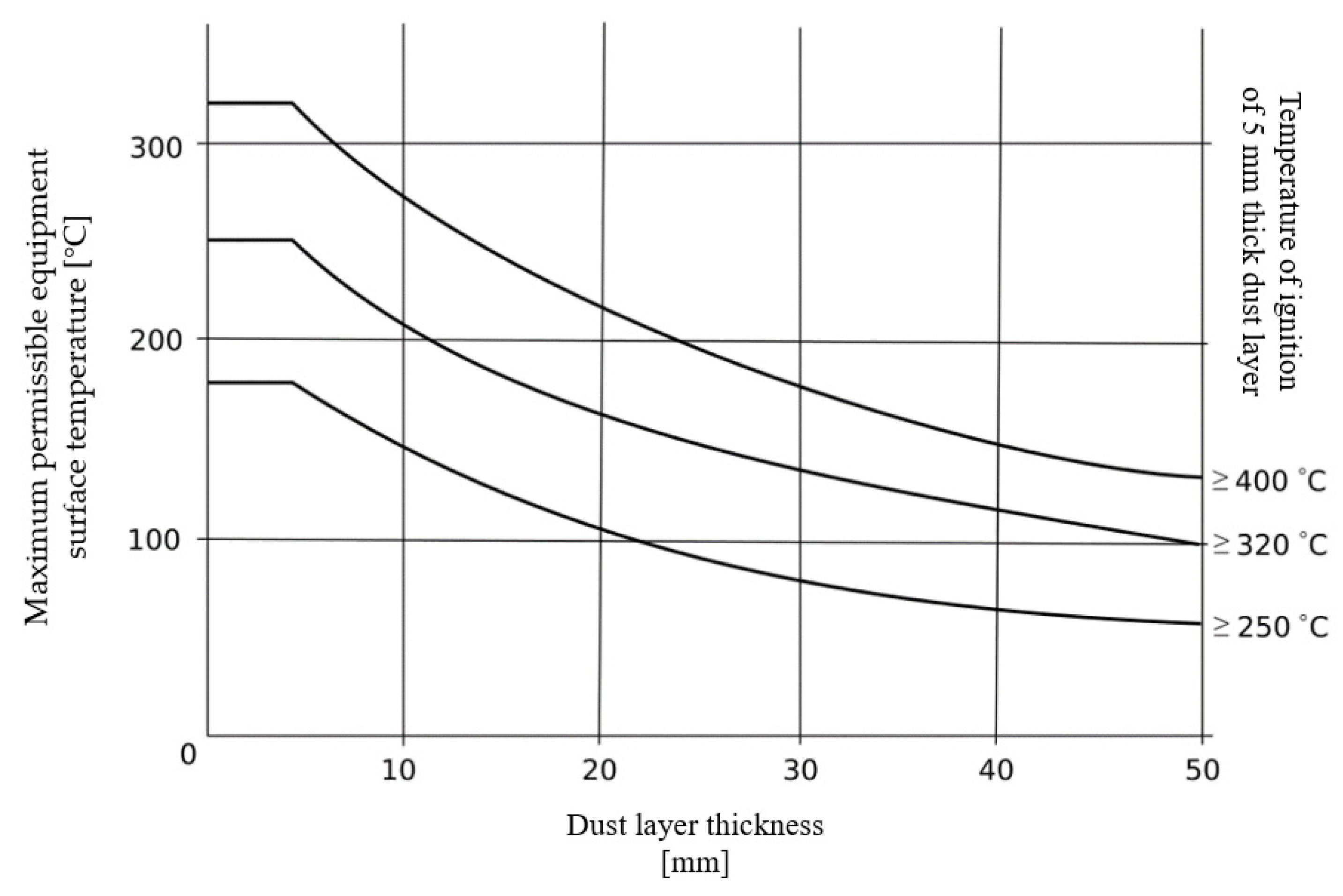 Energies 16 06121 g006