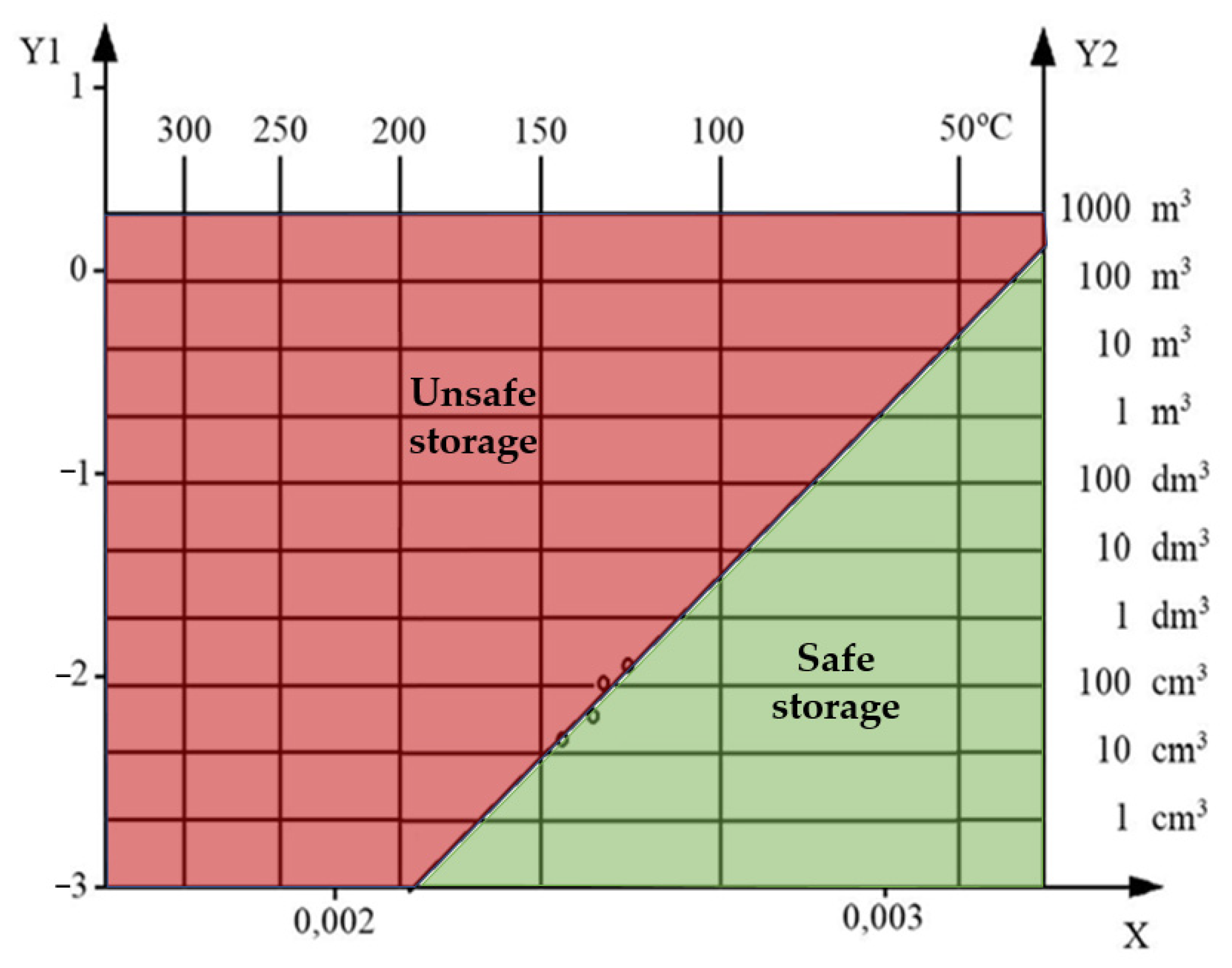 Energies 16 06121 g007