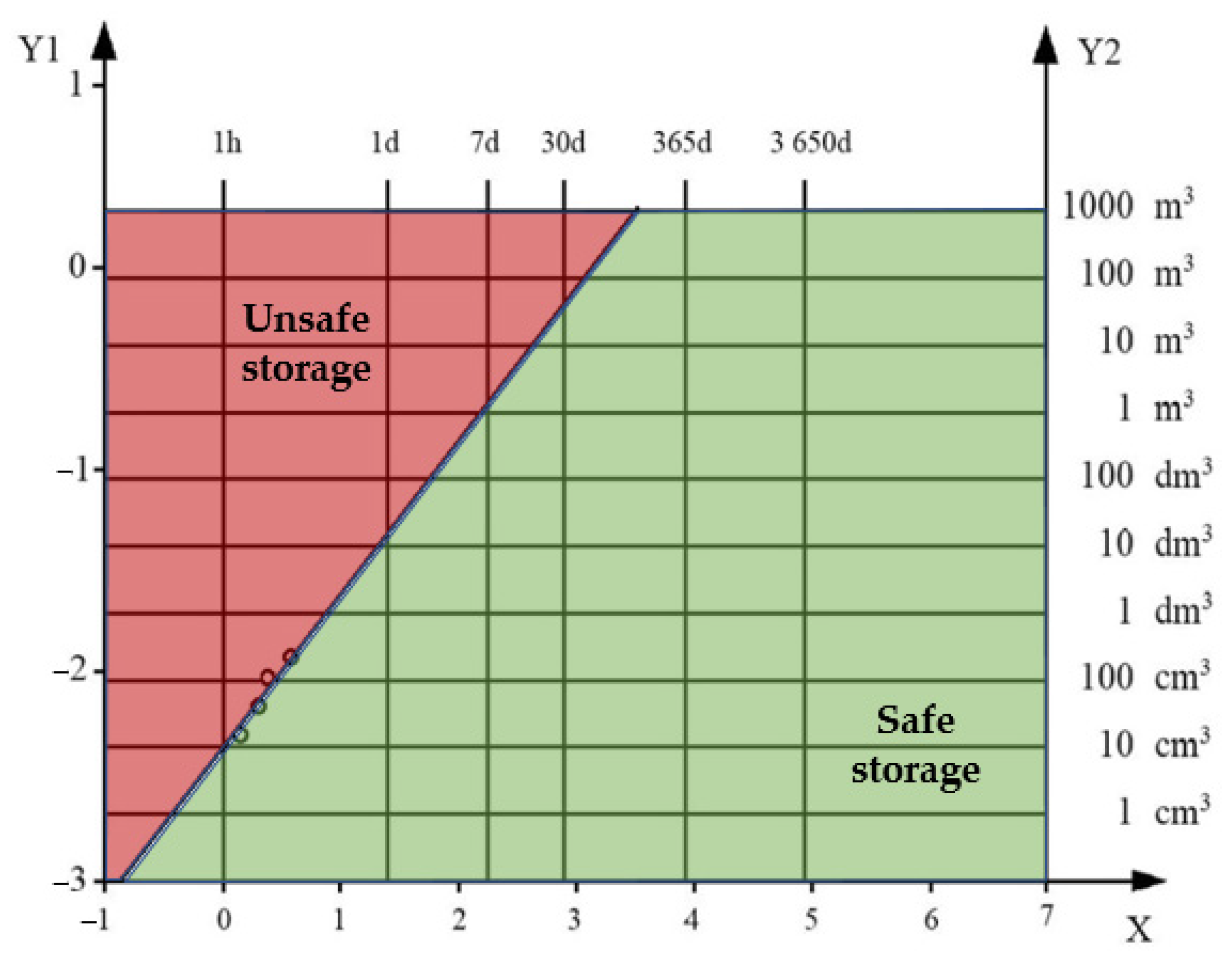 Energies 16 06121 g008