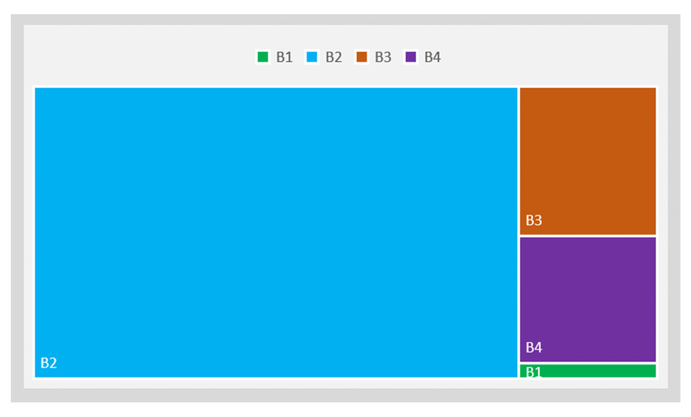 Energies 16 06123 g006