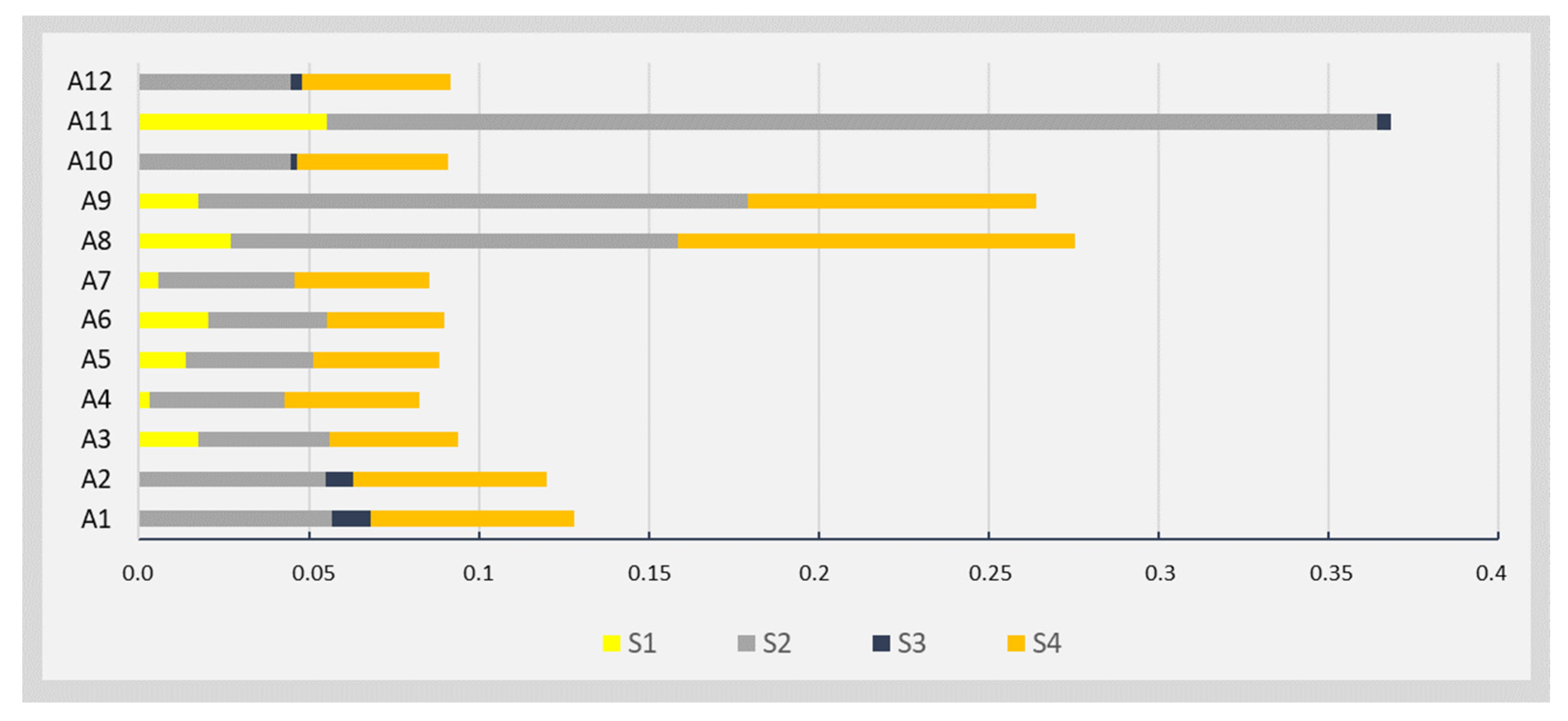 Energies 16 06123 g007