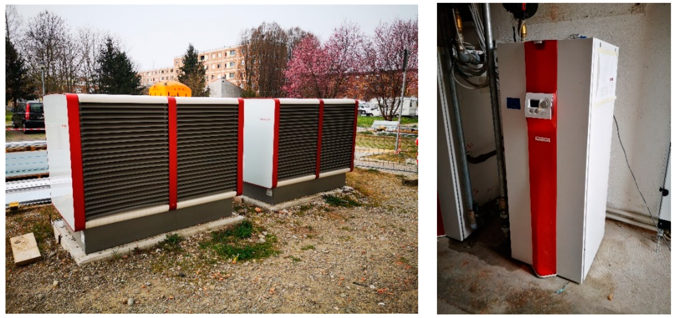 Energies 16 06127 g003