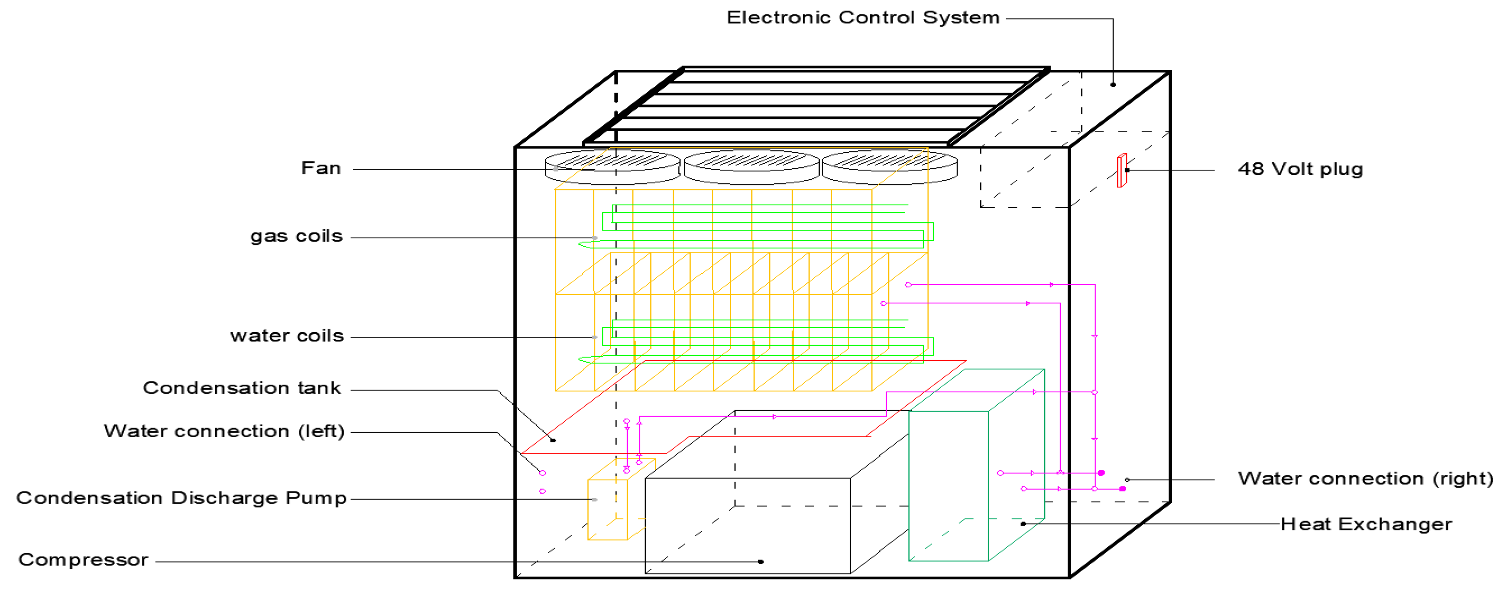 Energies 16 06127 g004