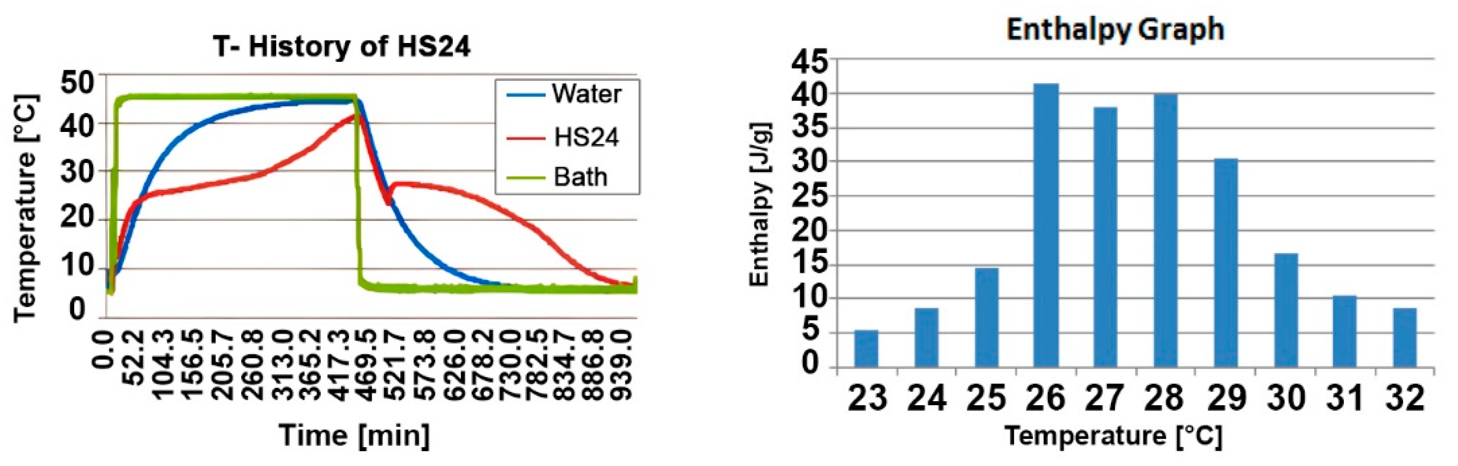 Energies 16 06127 g006
