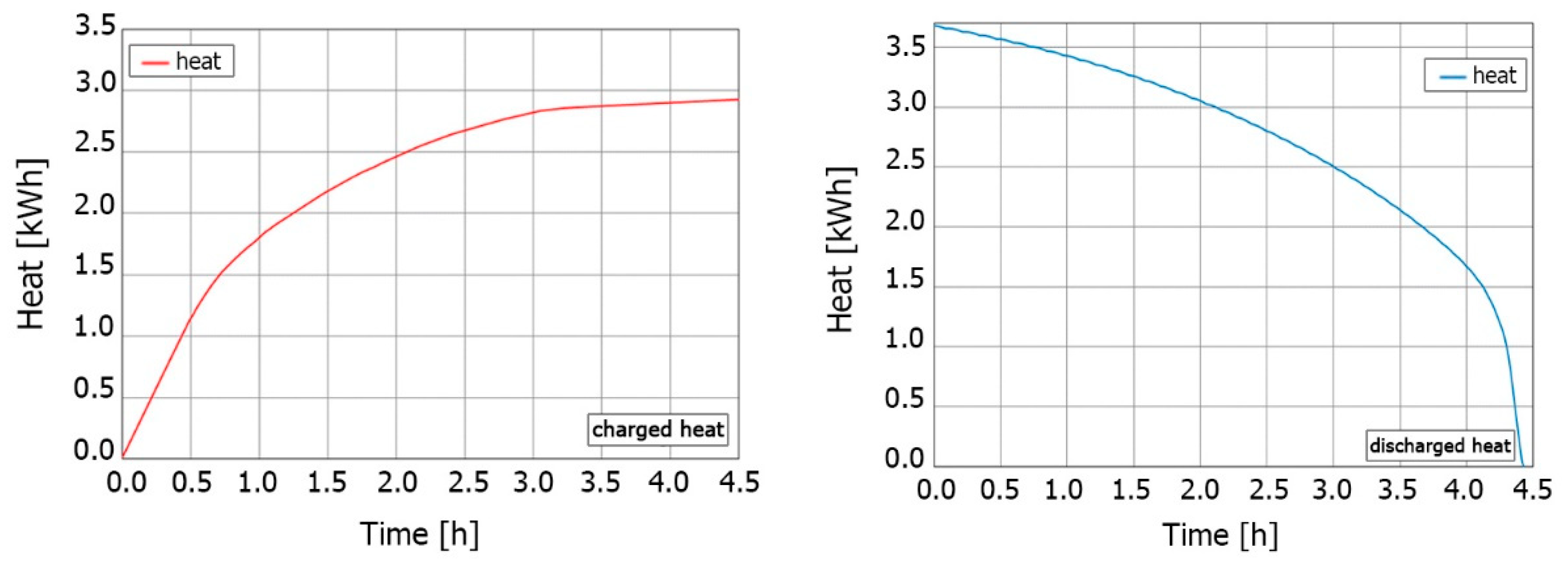 Energies 16 06127 g008