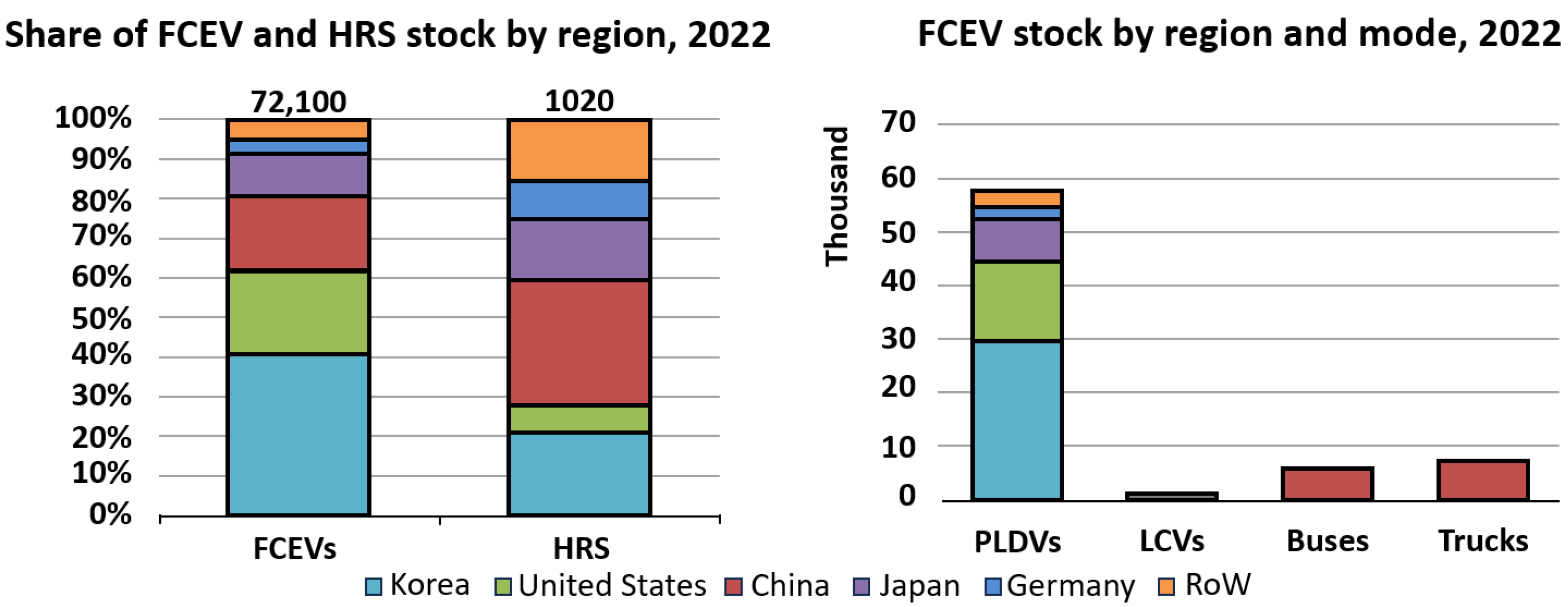 Energies 16 06129 g001