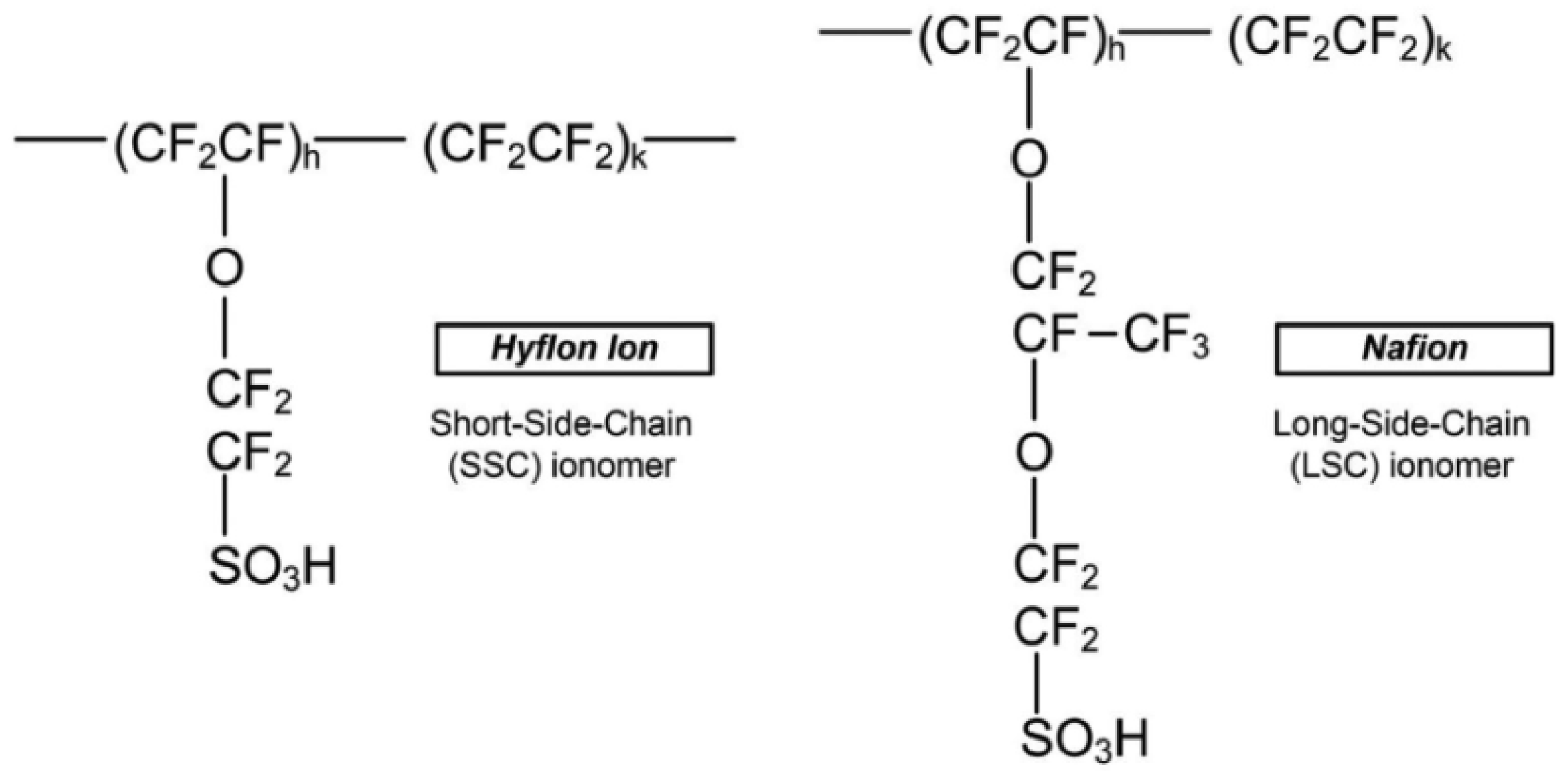 Energies 16 06129 g007