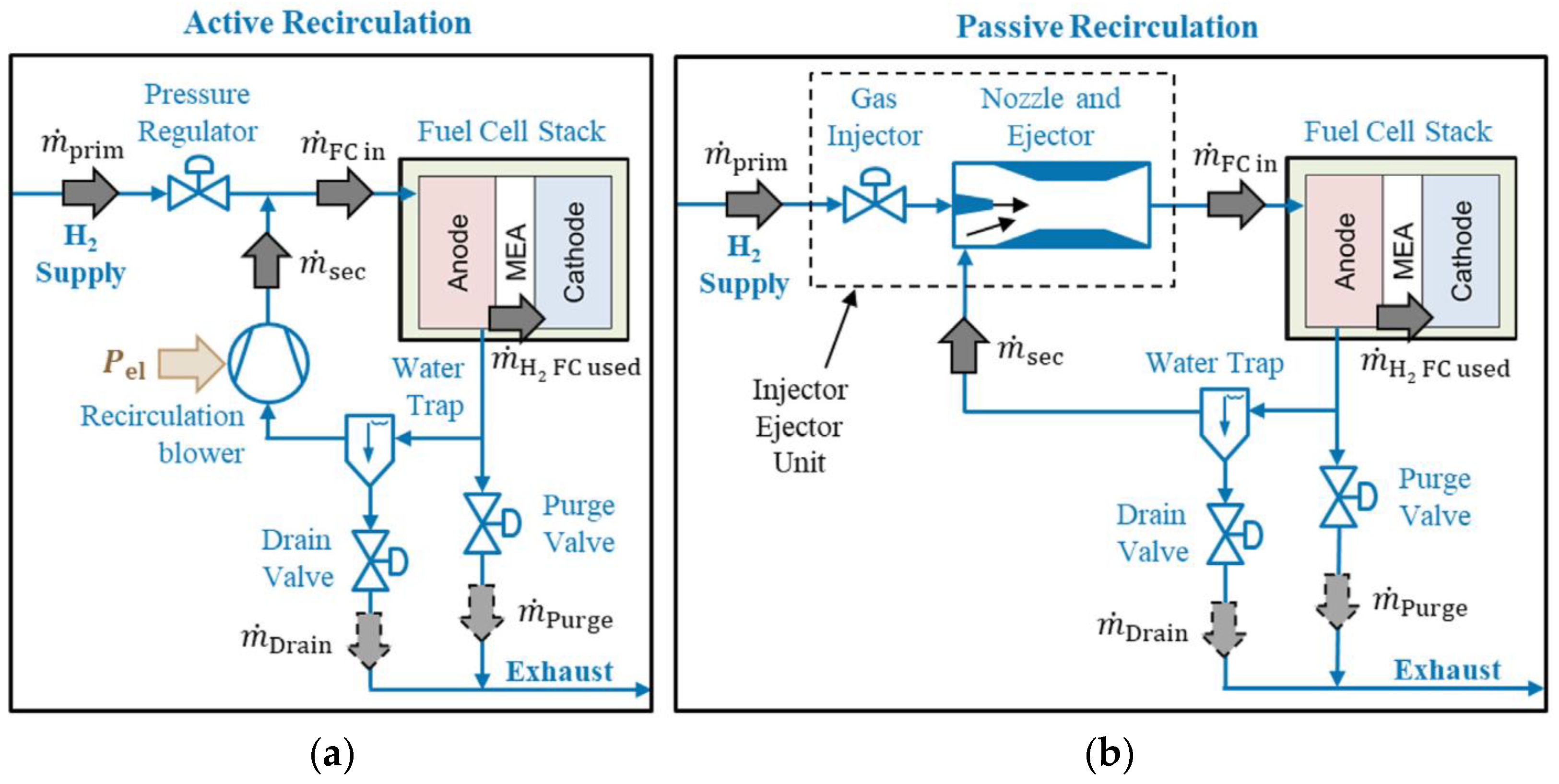 Energies 16 06129 g013