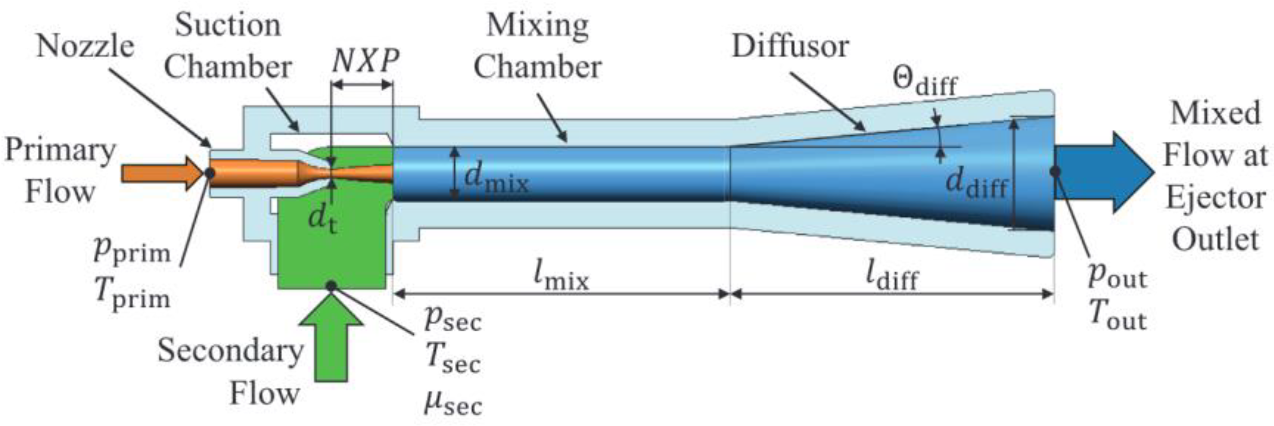 Energies 16 06129 g014