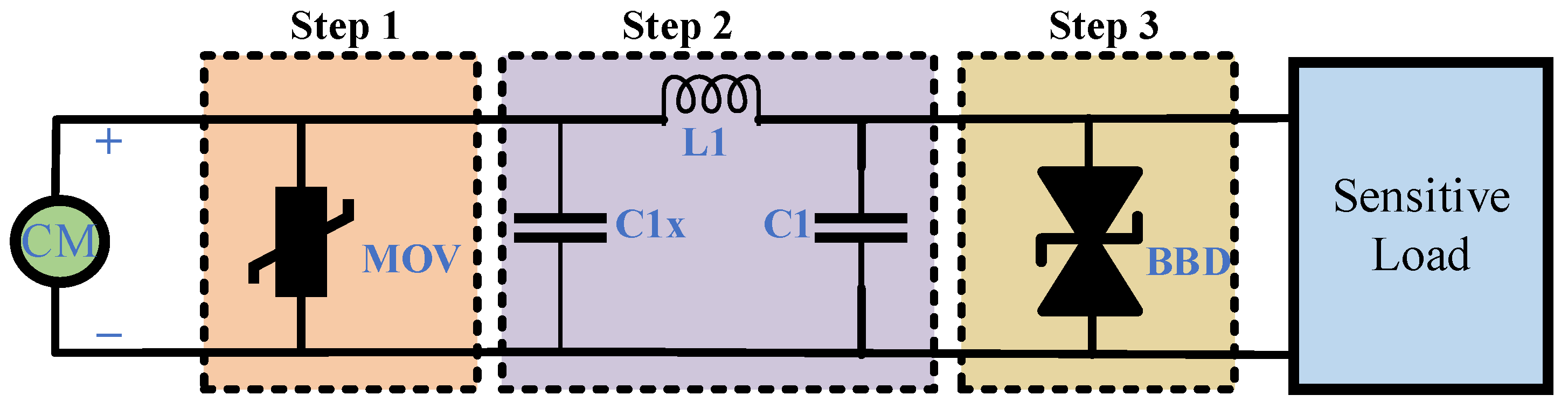 Energies 16 06130 g003