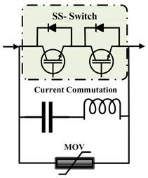 Energies 16 06130 i003