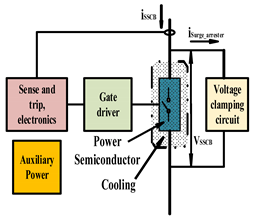Energies 16 06130 i004