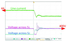 Energies 16 06130 i010