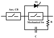 Energies 16 06130 i012
