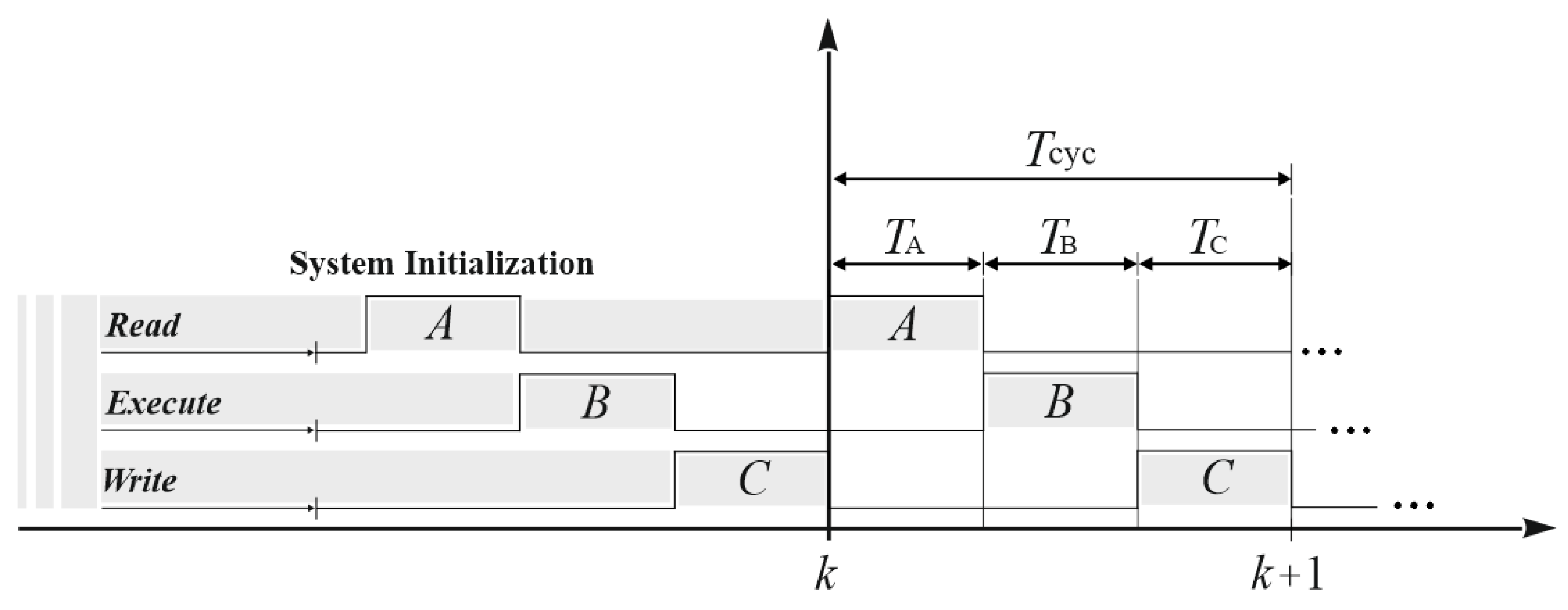 Energies 16 06139 g009
