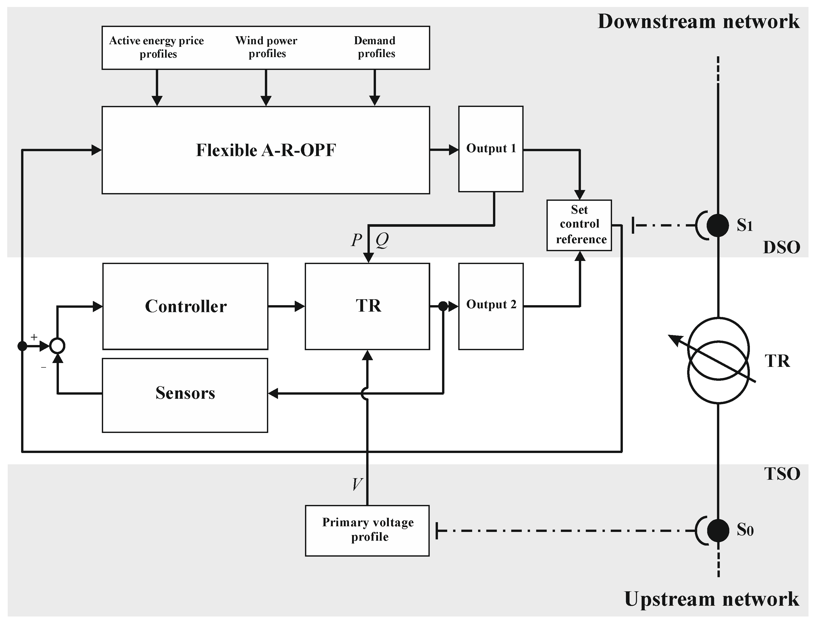 Energies 16 06139 g011