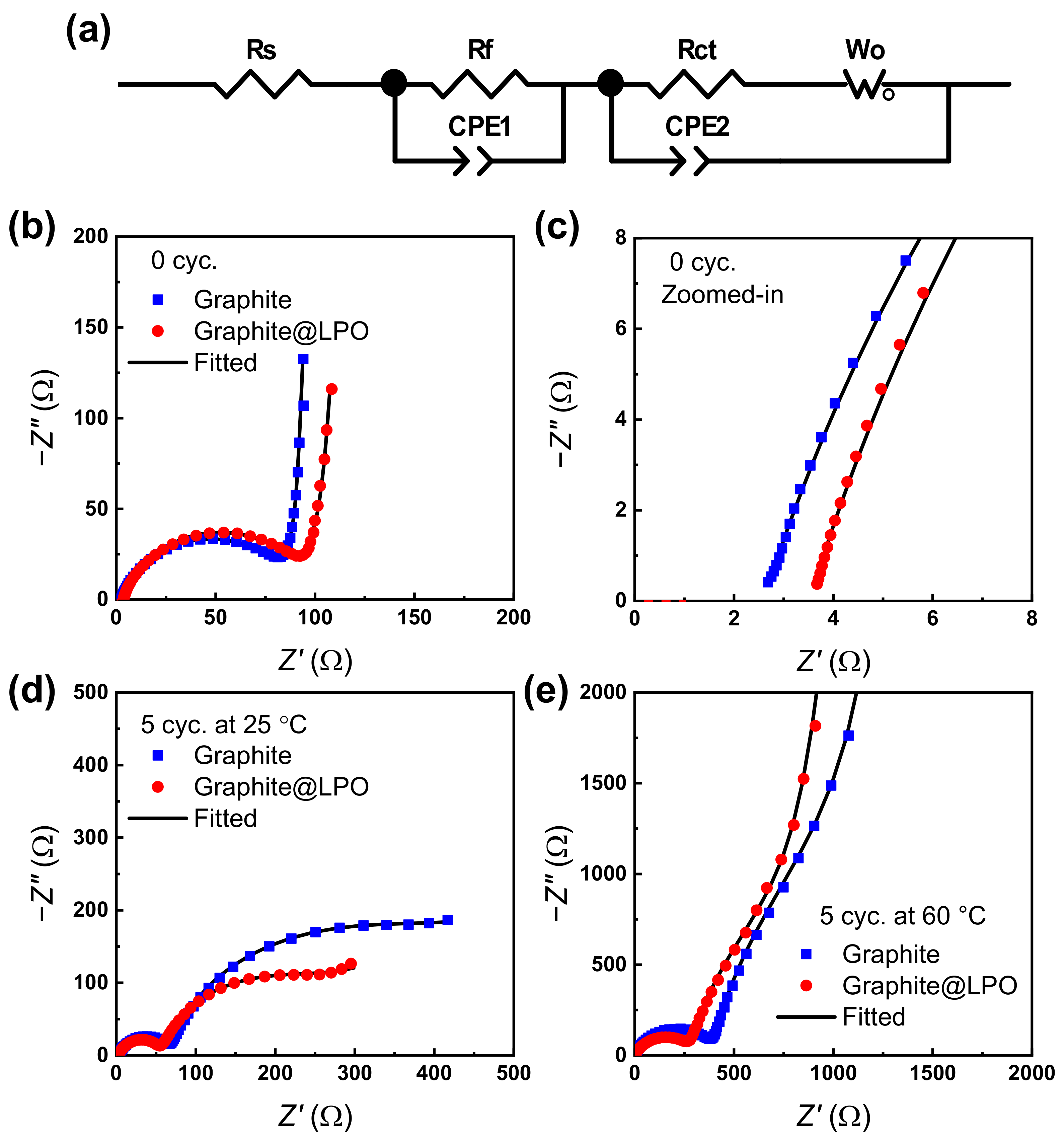 Energies 16 06141 g004