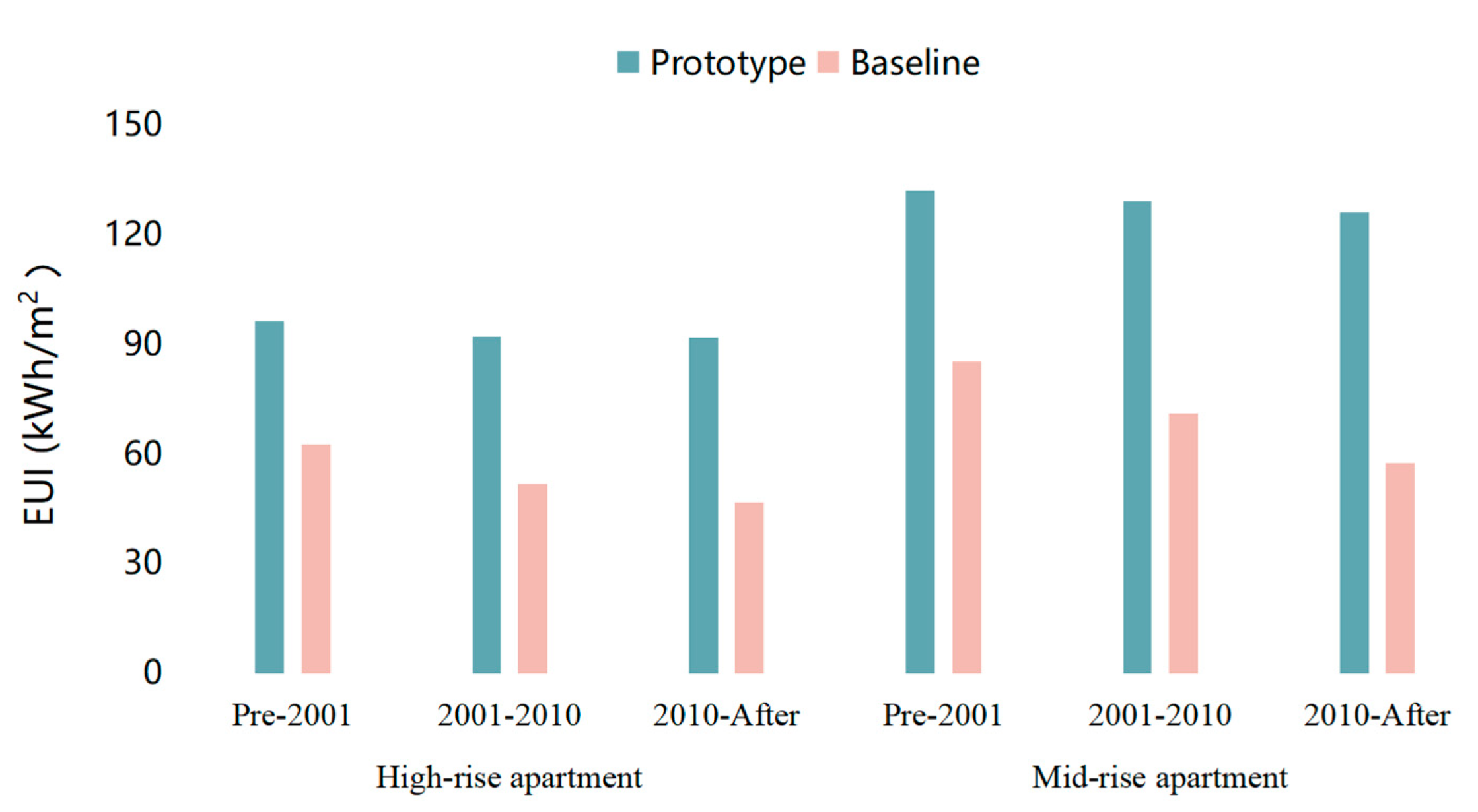 Energies 16 06152 g002