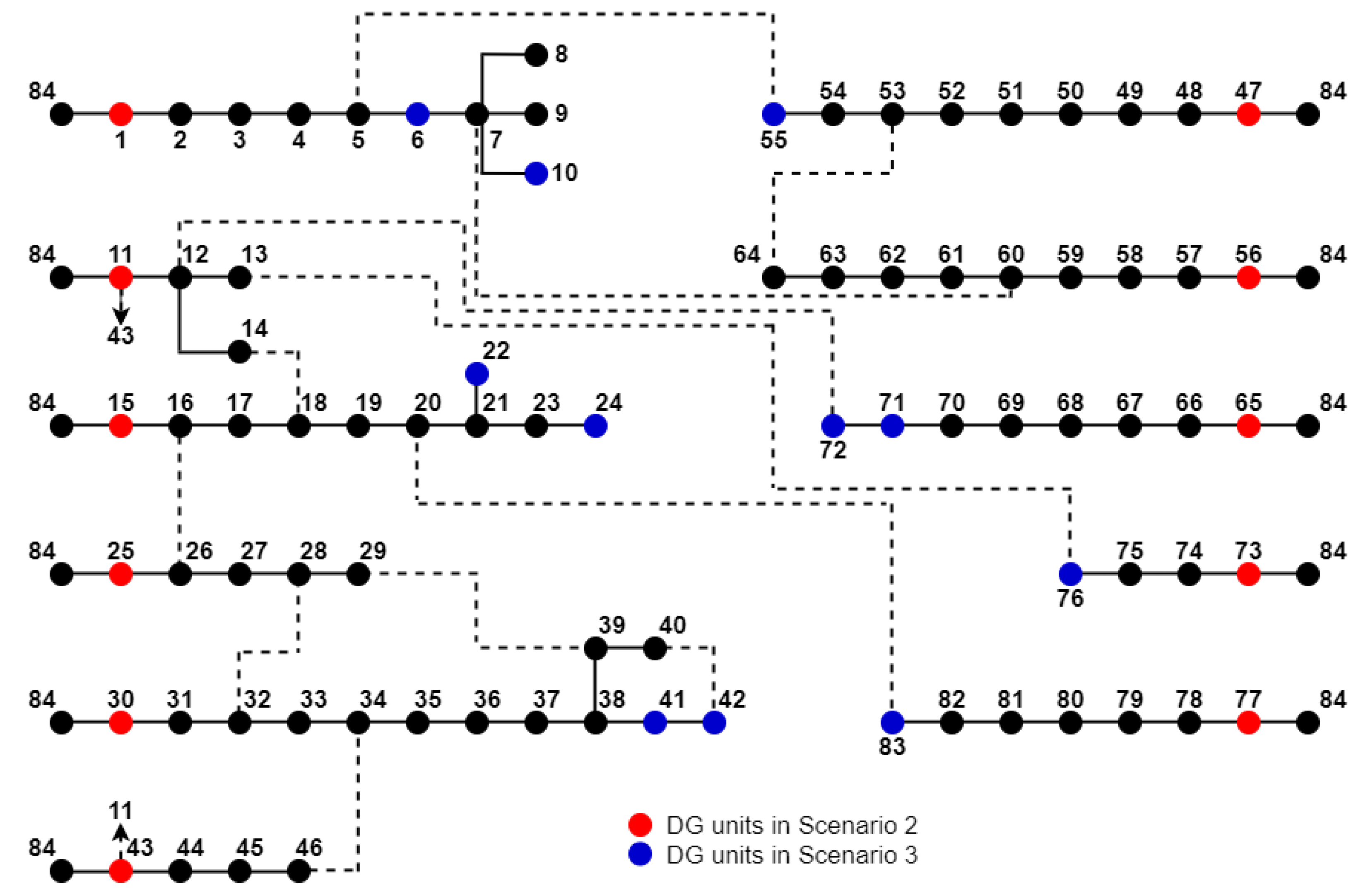 Energies 16 06154 g008