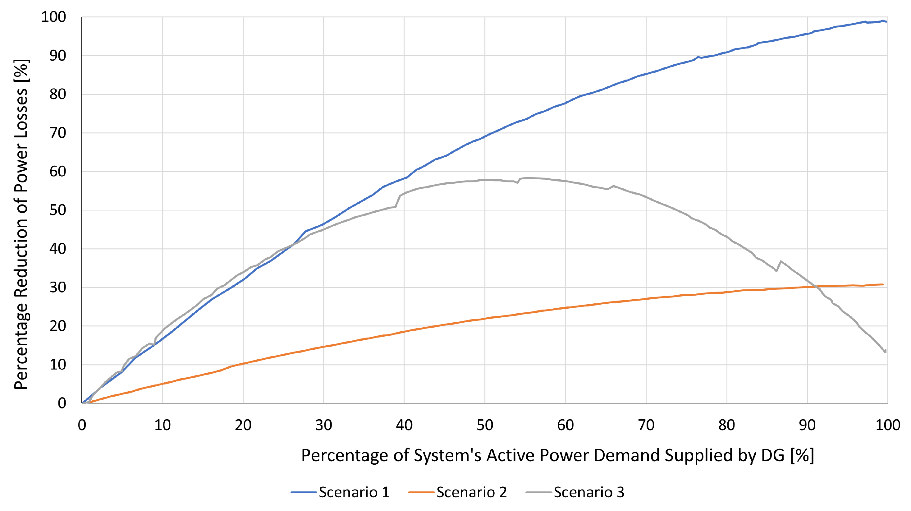 Energies 16 06154 g009