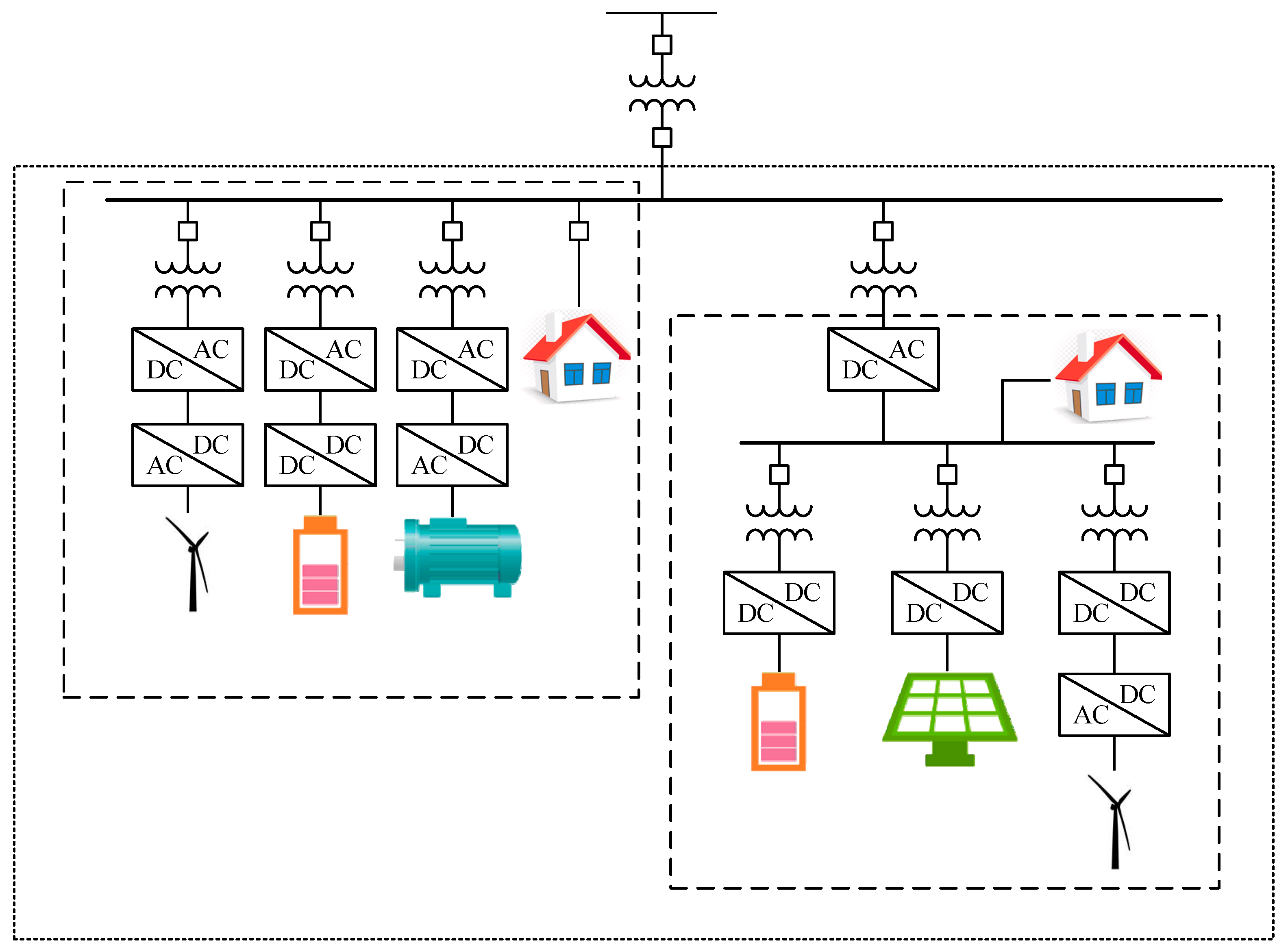 Energies 16 06158 g001