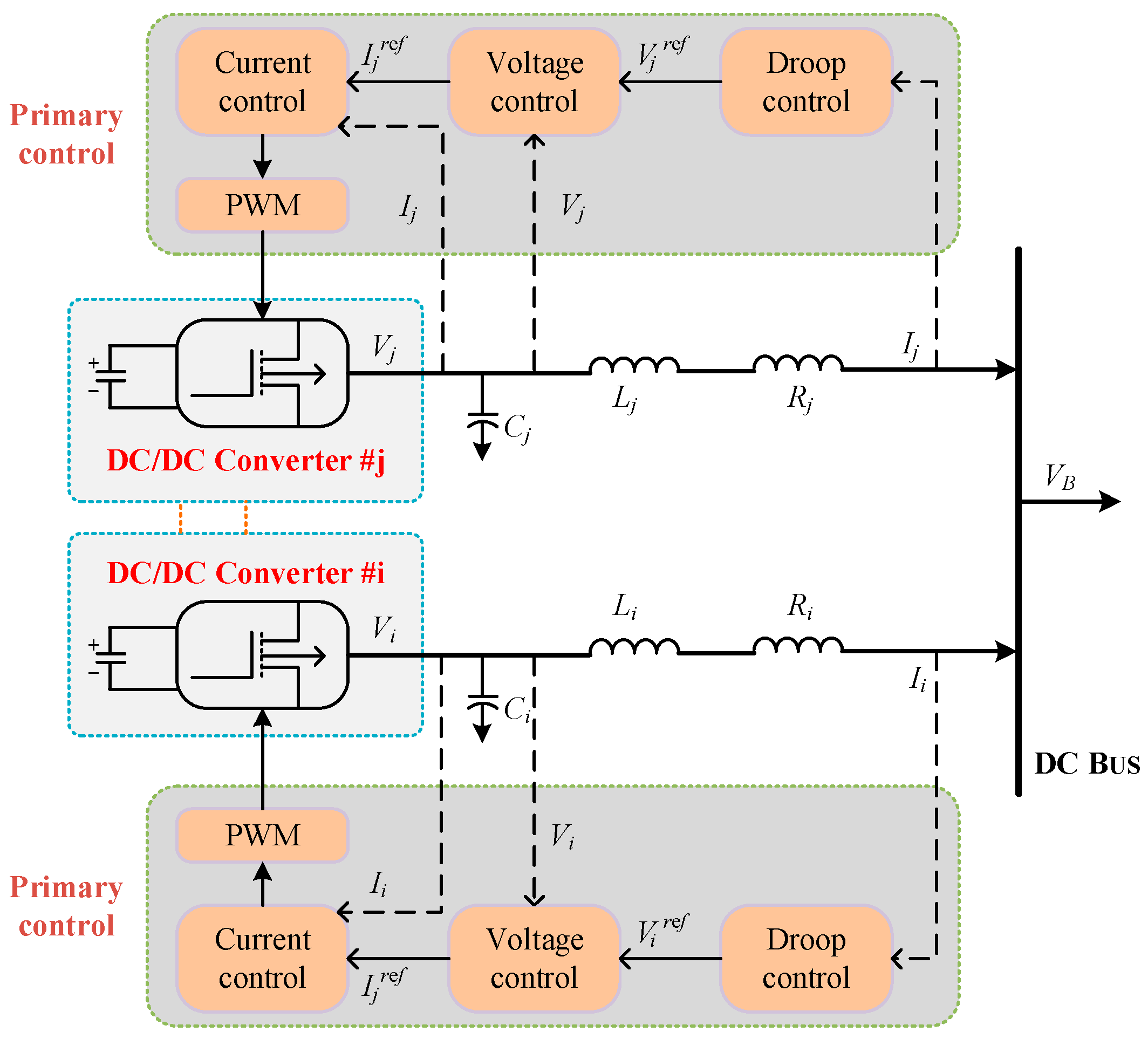 Energies 16 06158 g003