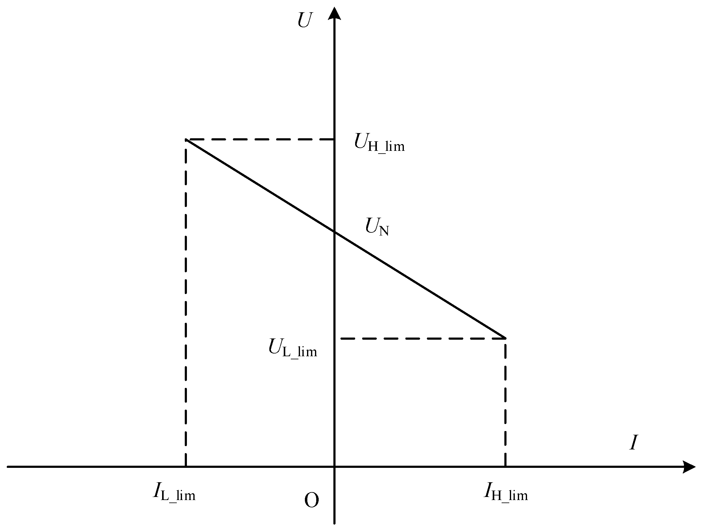 Energies 16 06158 g004
