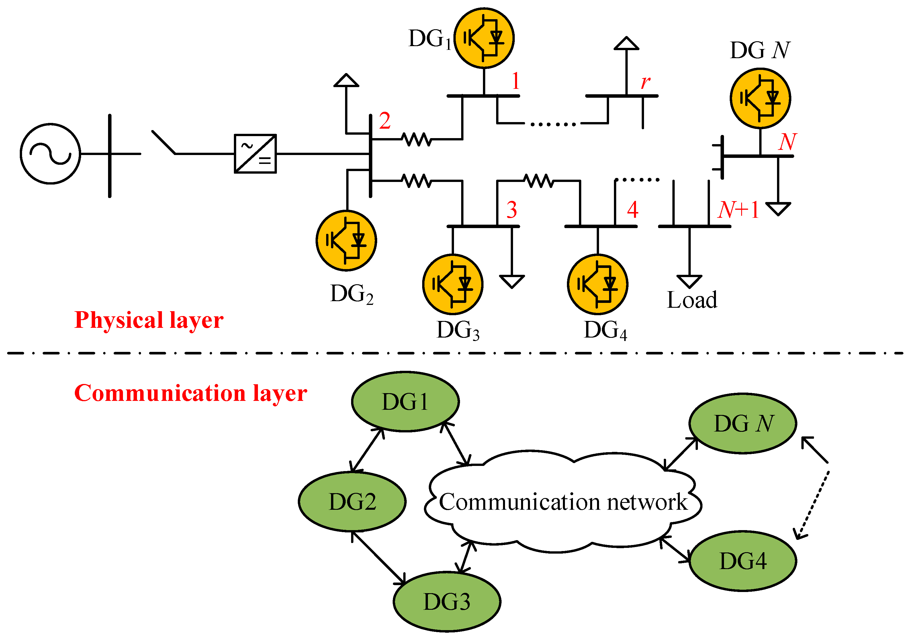 Energies 16 06158 g007