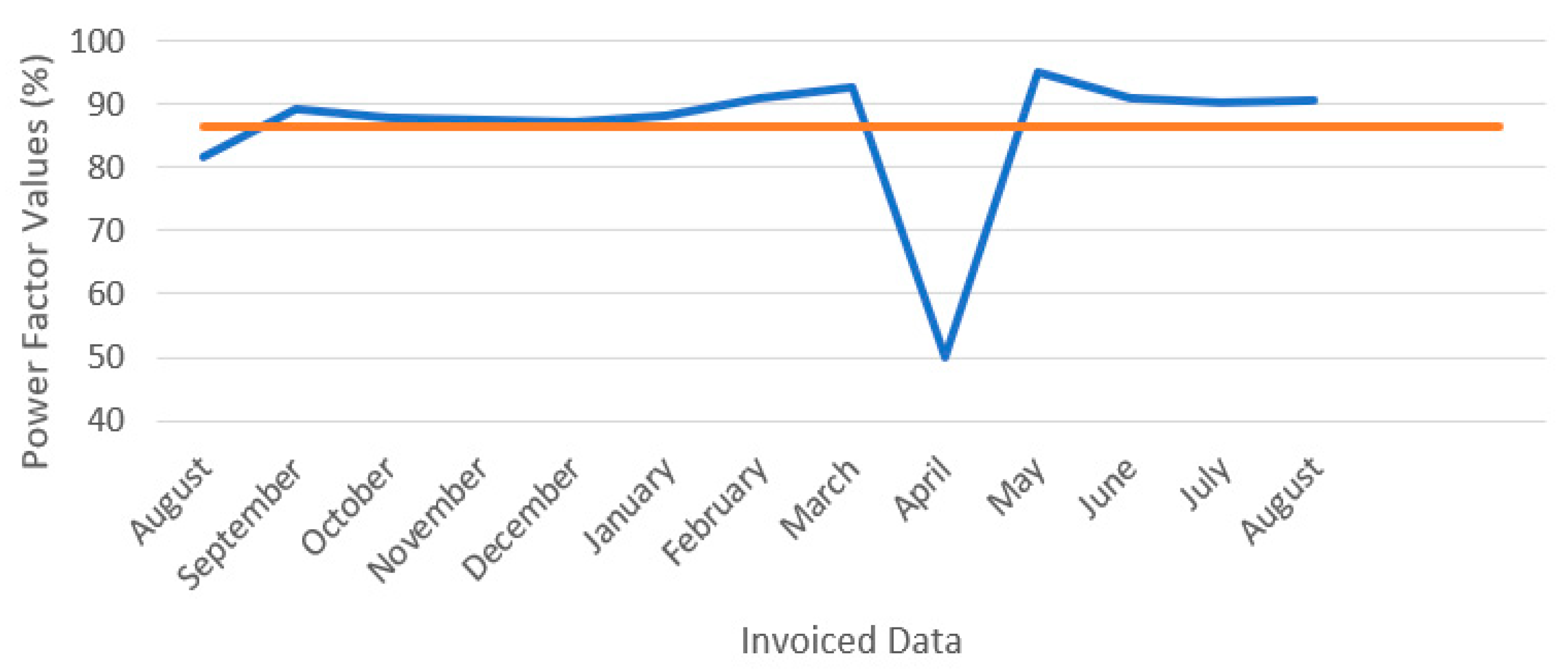 Energies 16 06161 g001