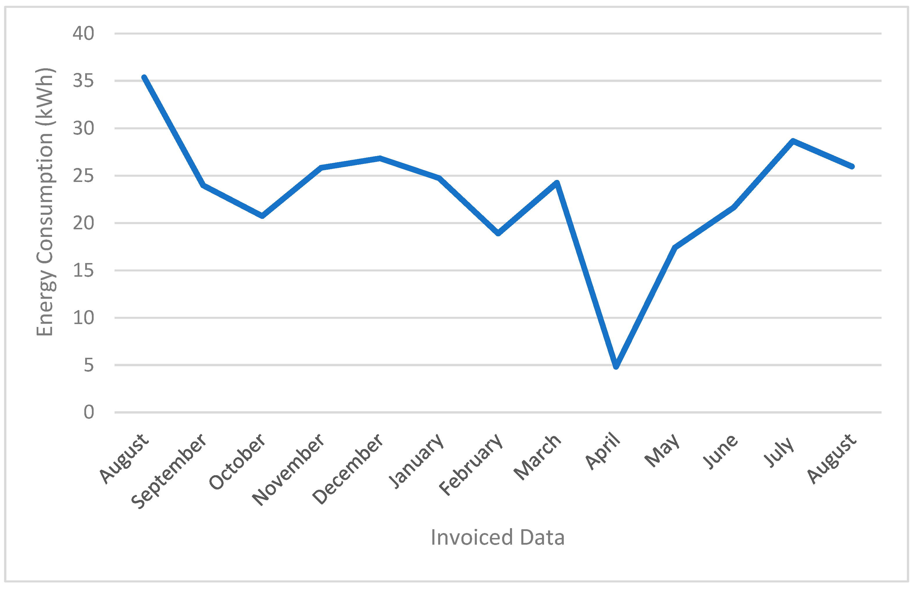 Energies 16 06161 g002