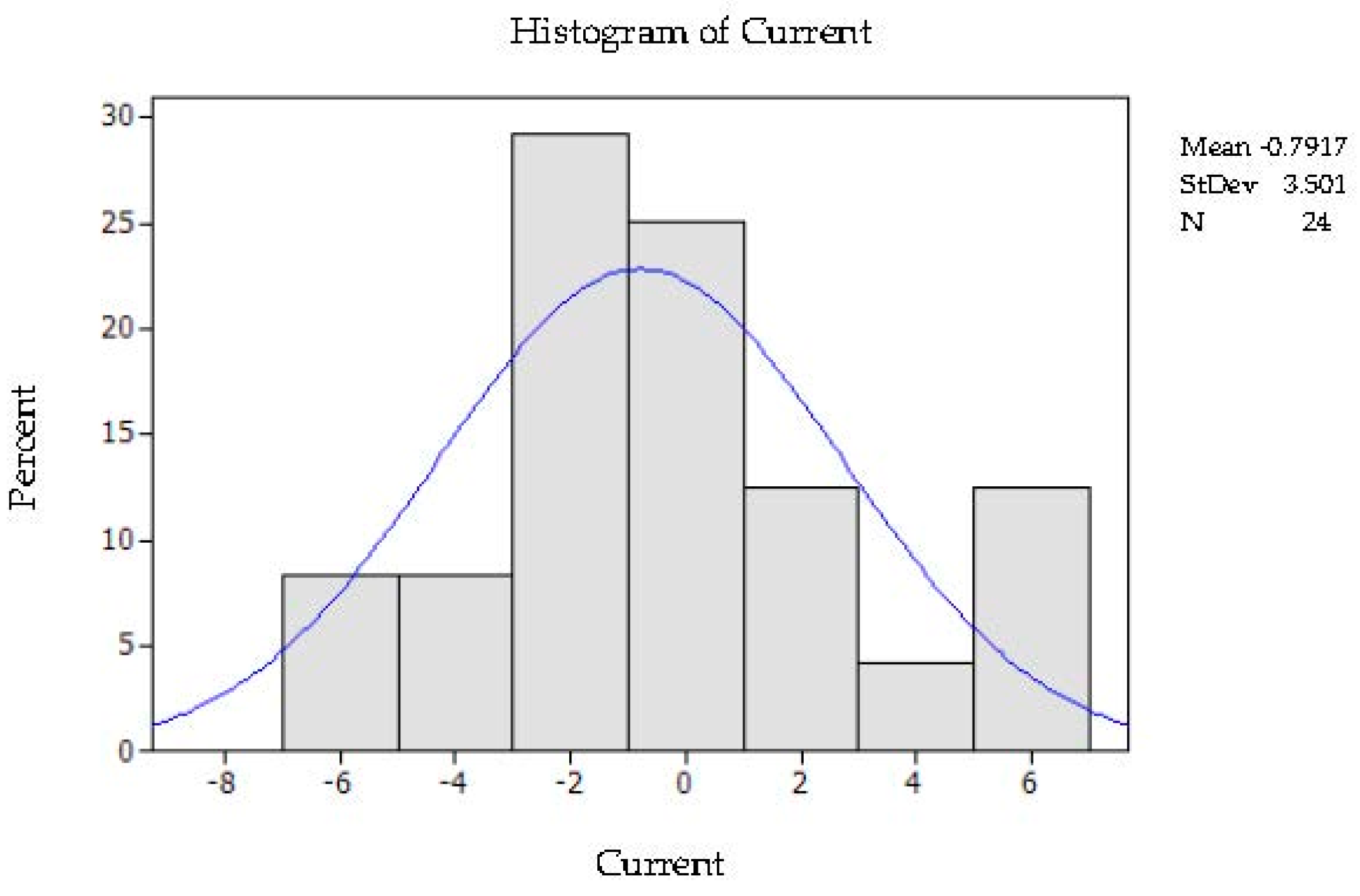 Energies 16 06161 g006
