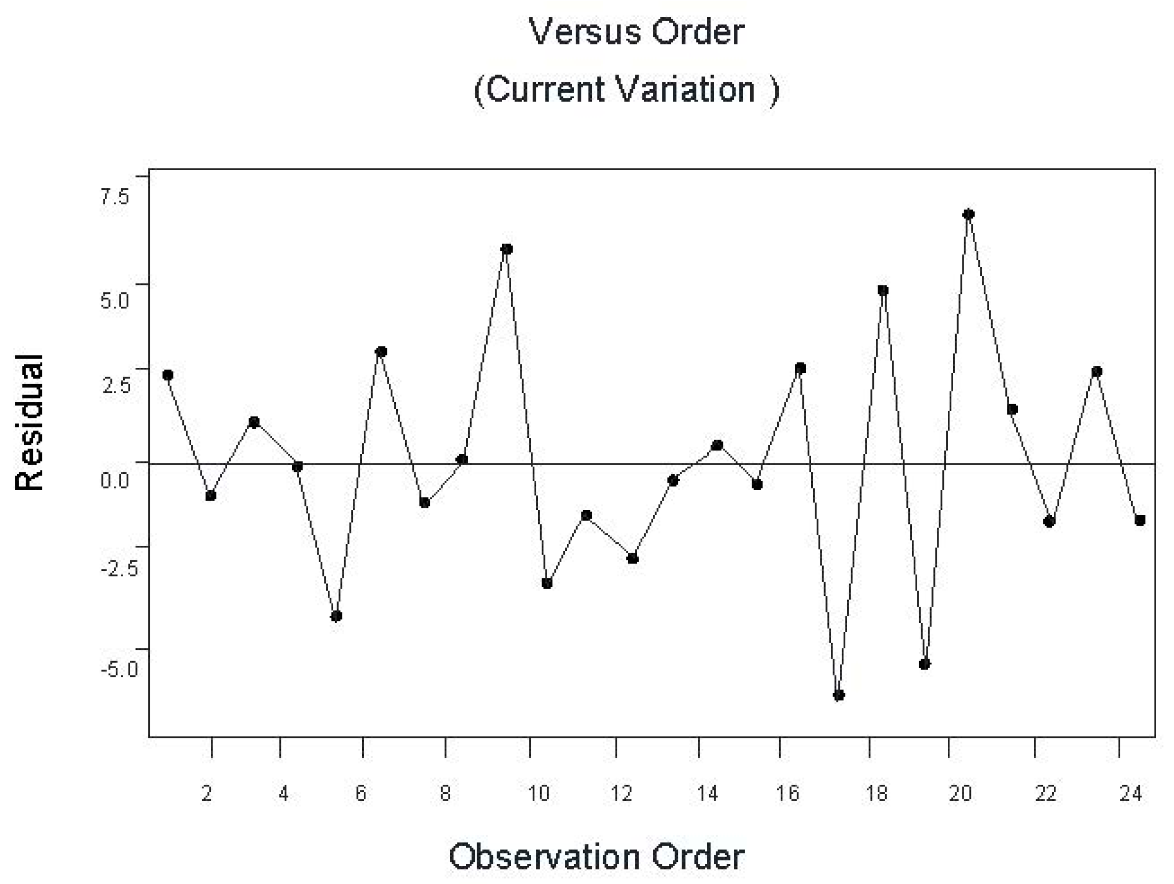 Energies 16 06161 g007