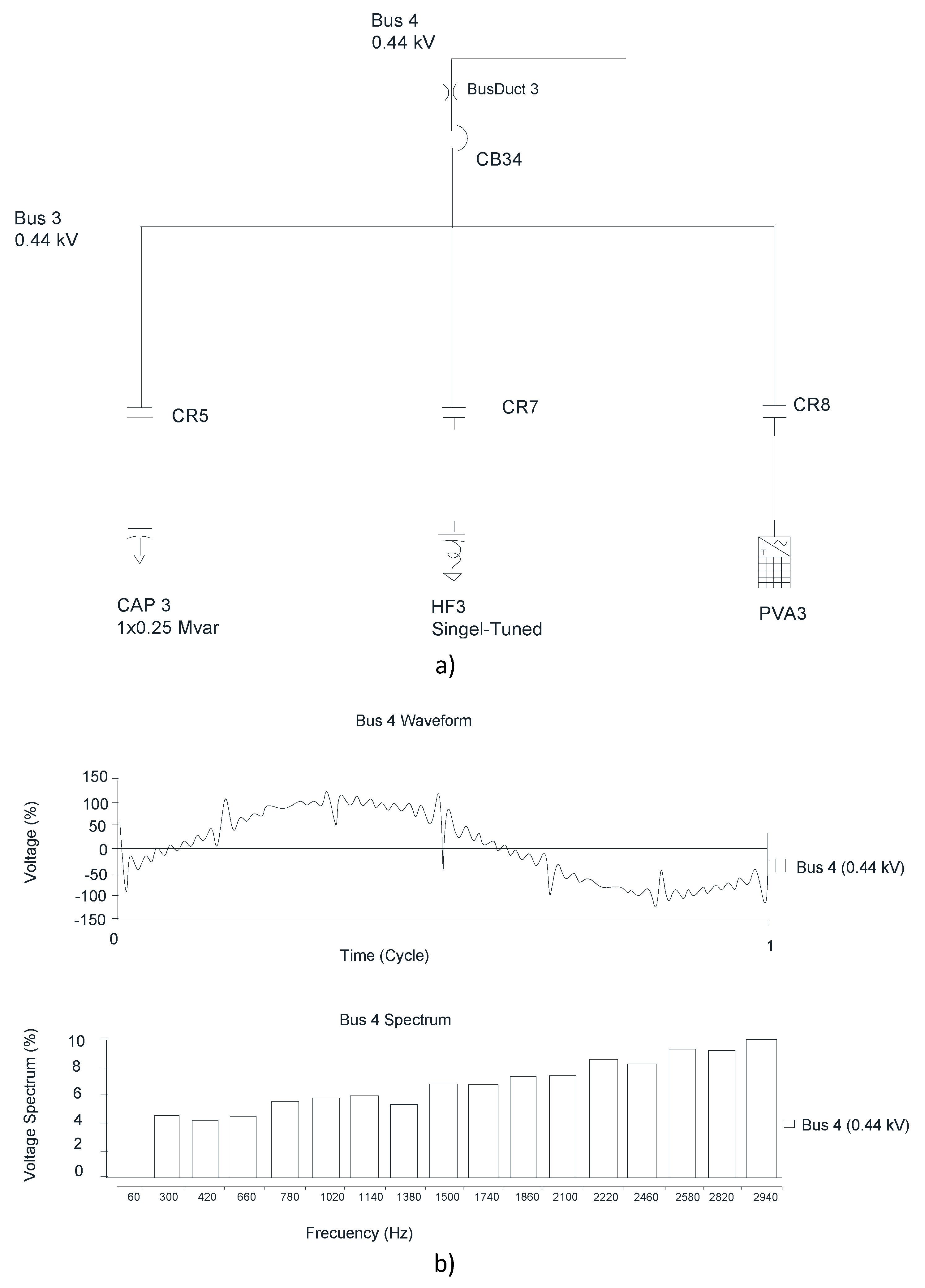 Energies 16 06161 g014