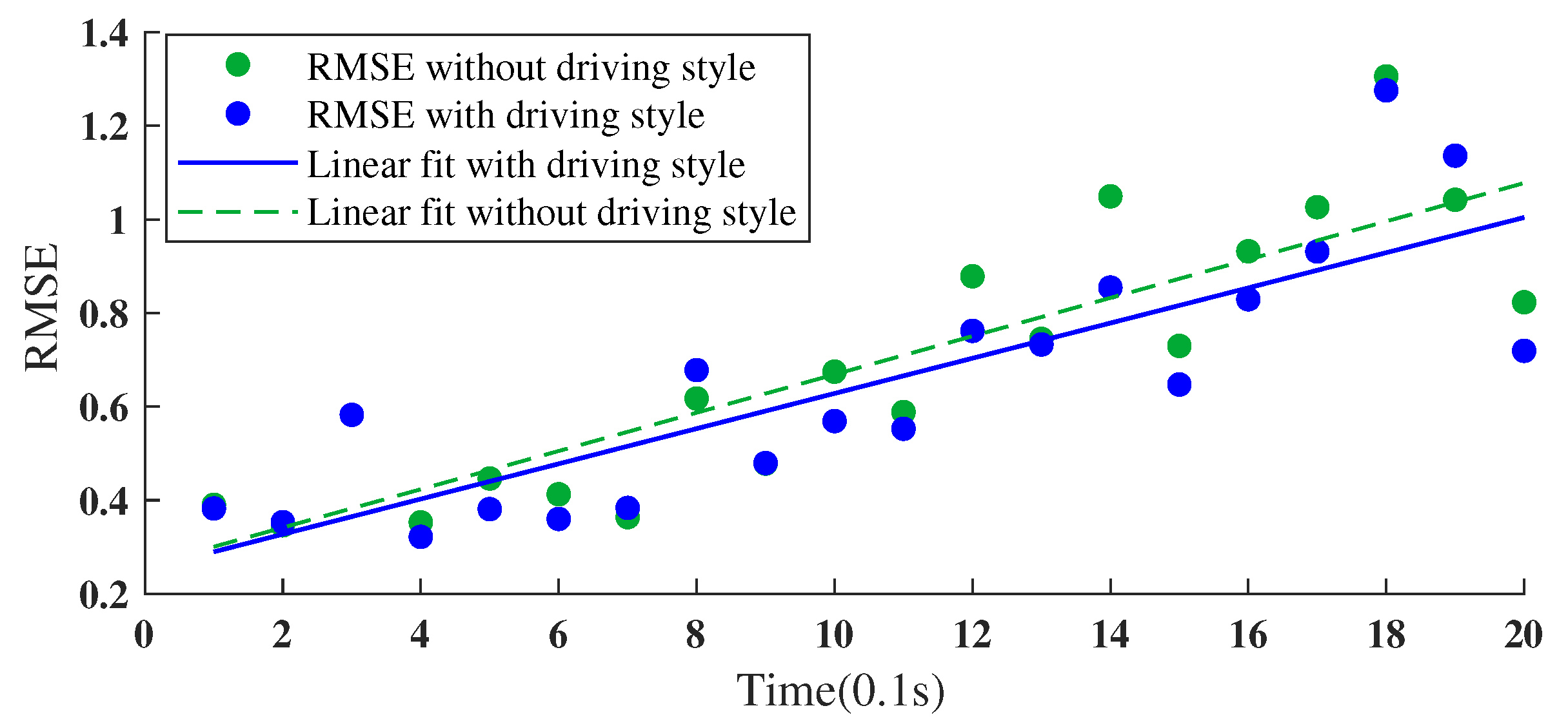 Energies 16 06163 g010