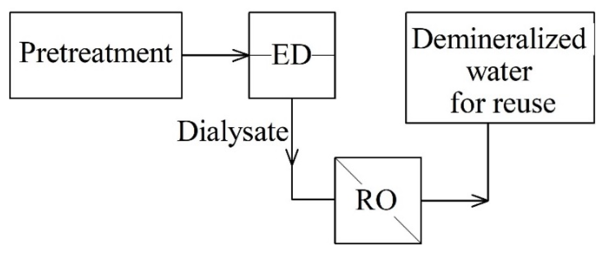 Energies 16 06166 g002