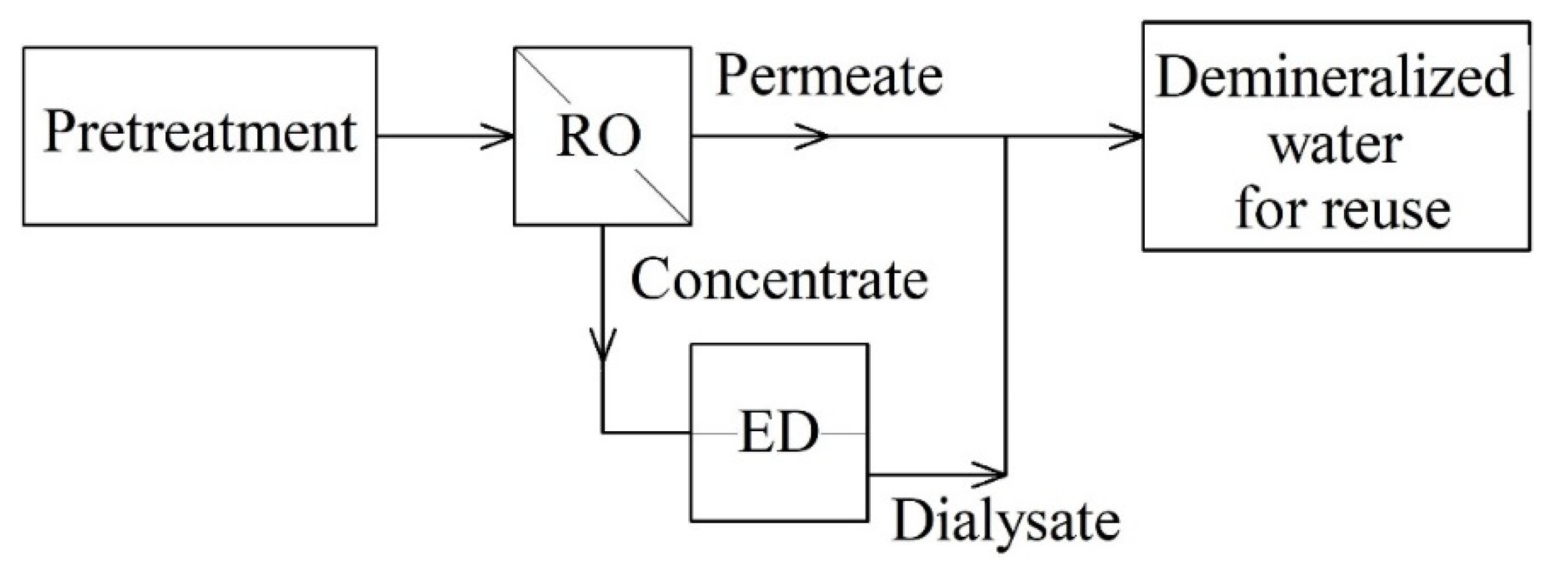 Energies 16 06166 g003