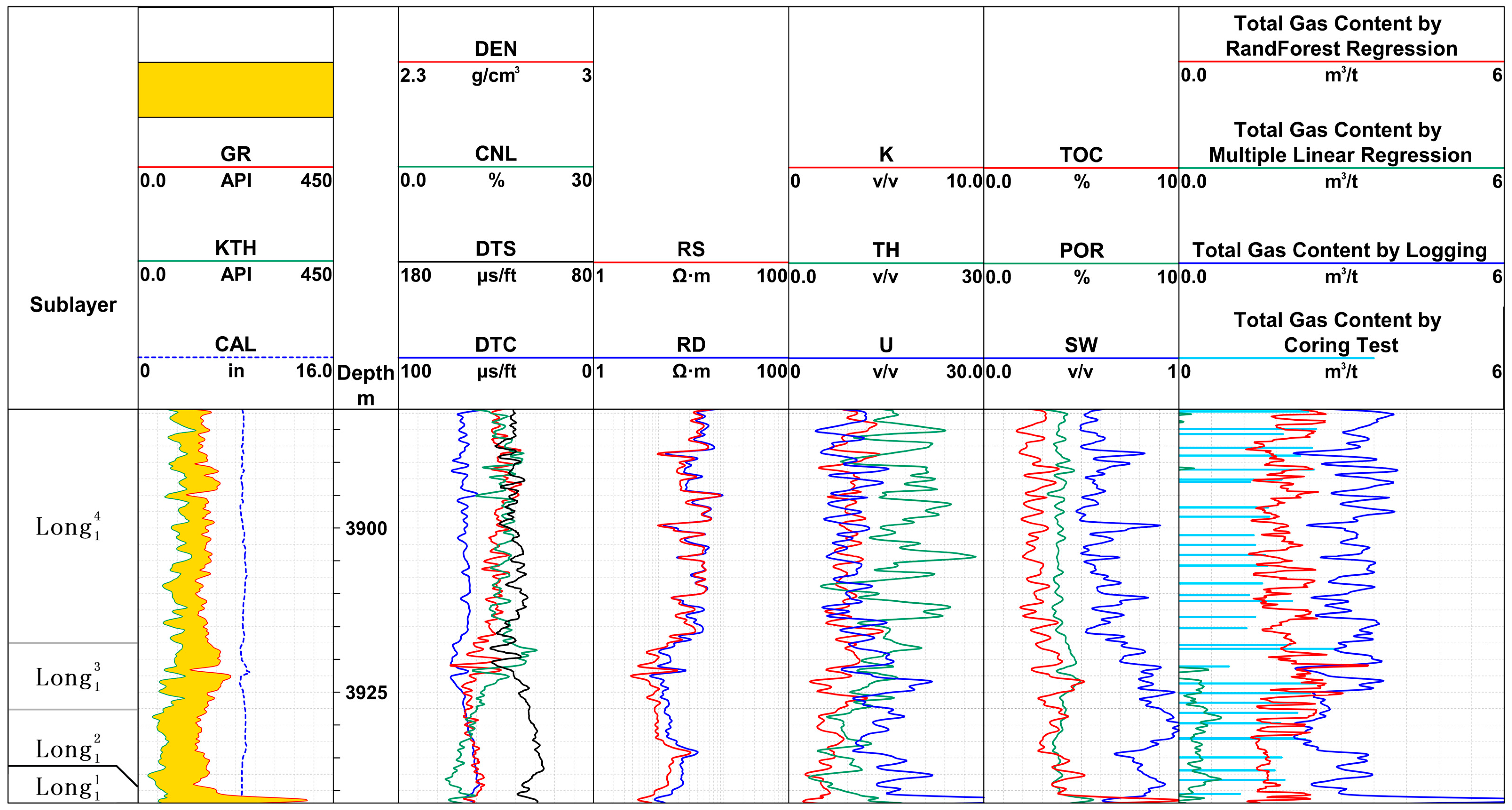 Energies 16 06169 g011