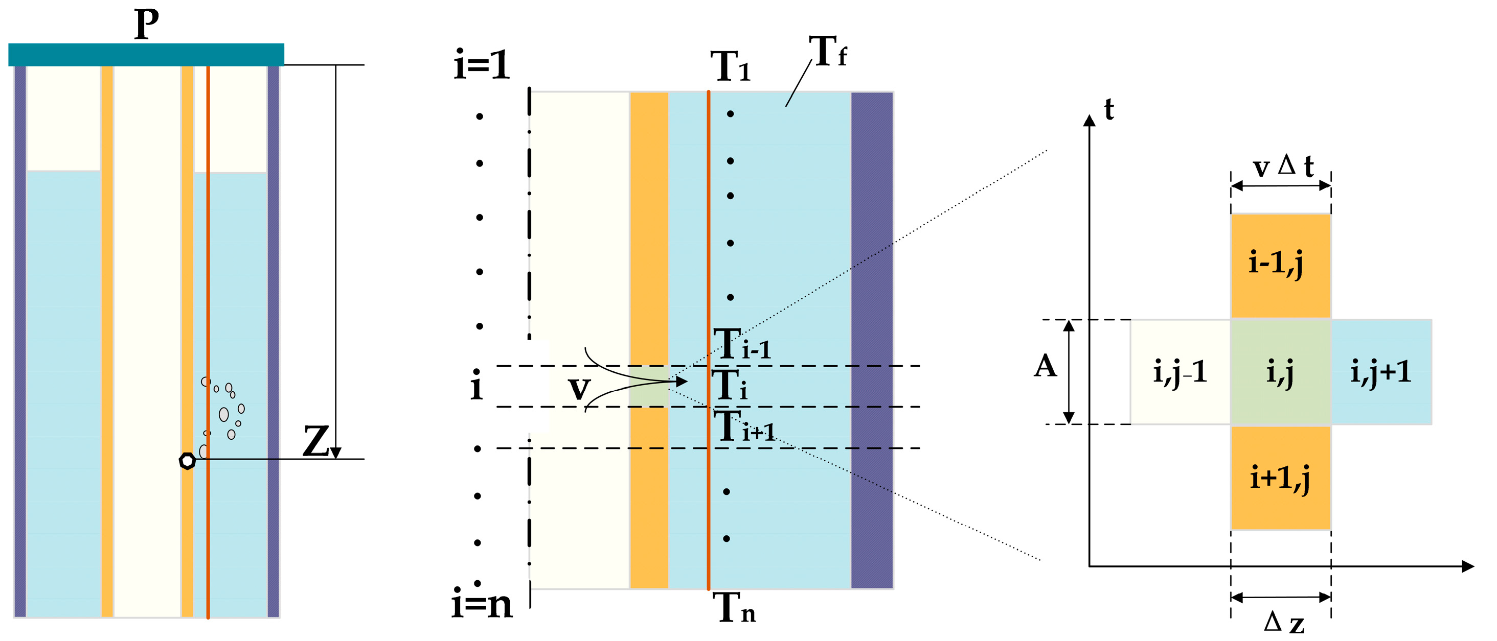 Energies 16 06173 g002