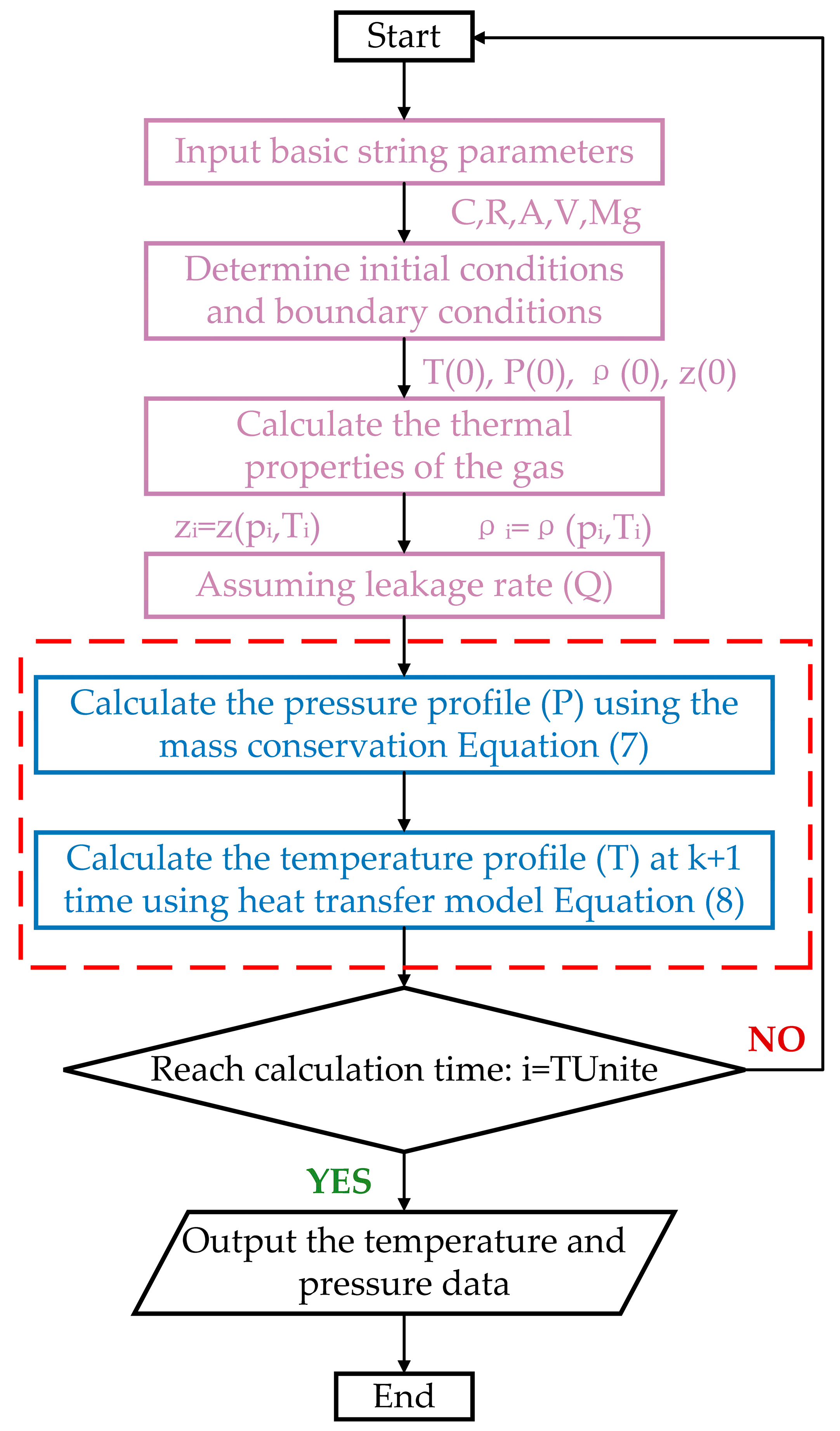 Energies 16 06173 g004
