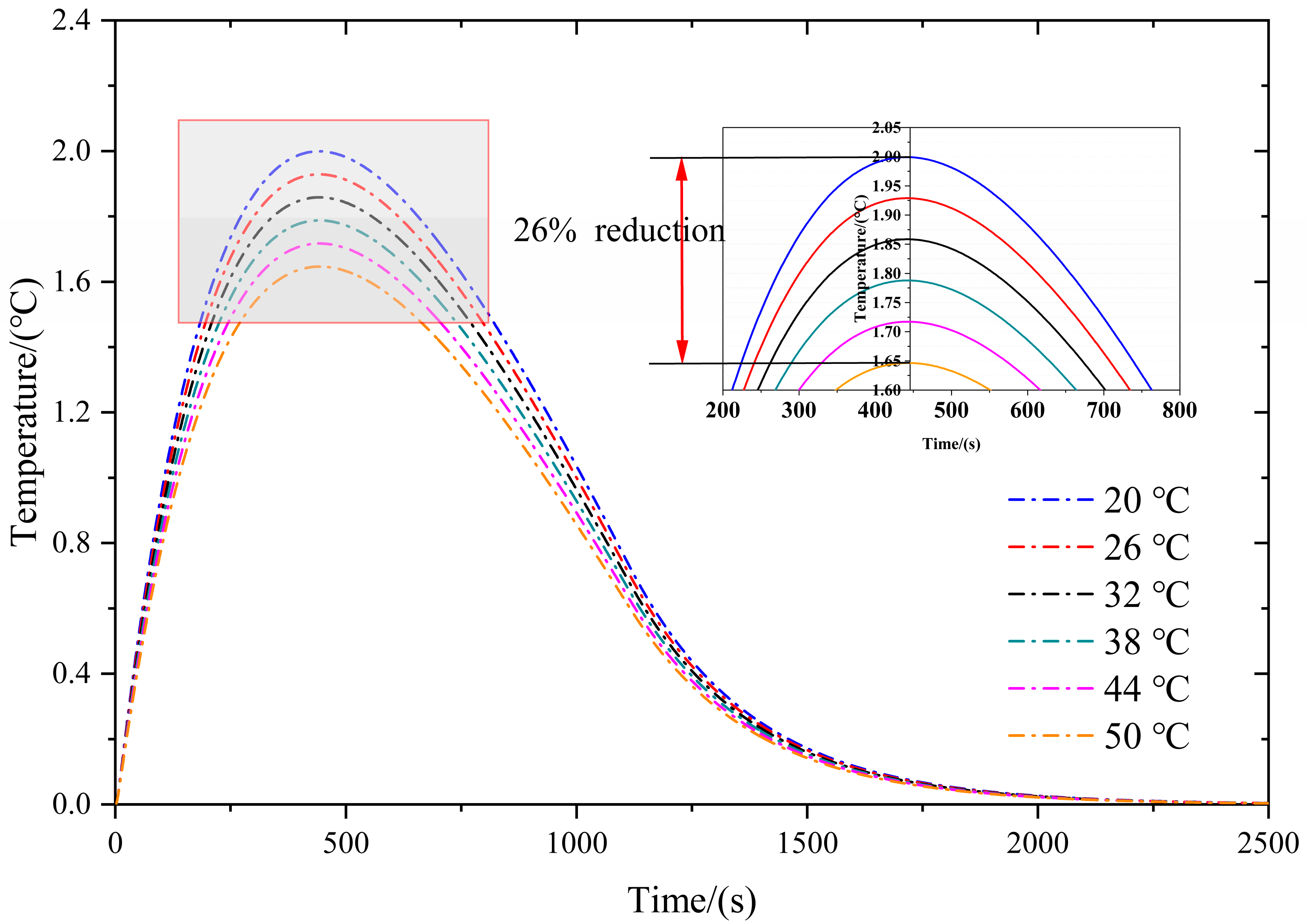 Energies 16 06173 g008