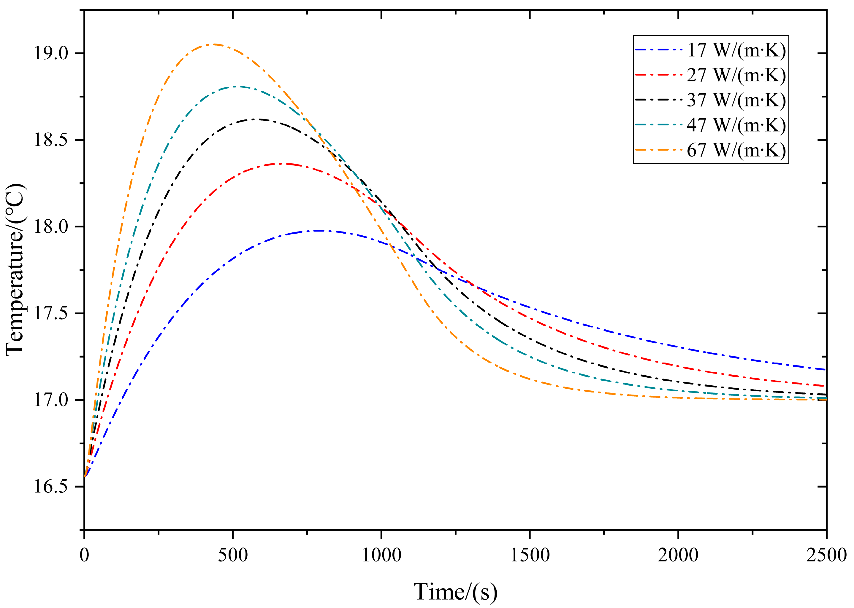 Energies 16 06173 g010