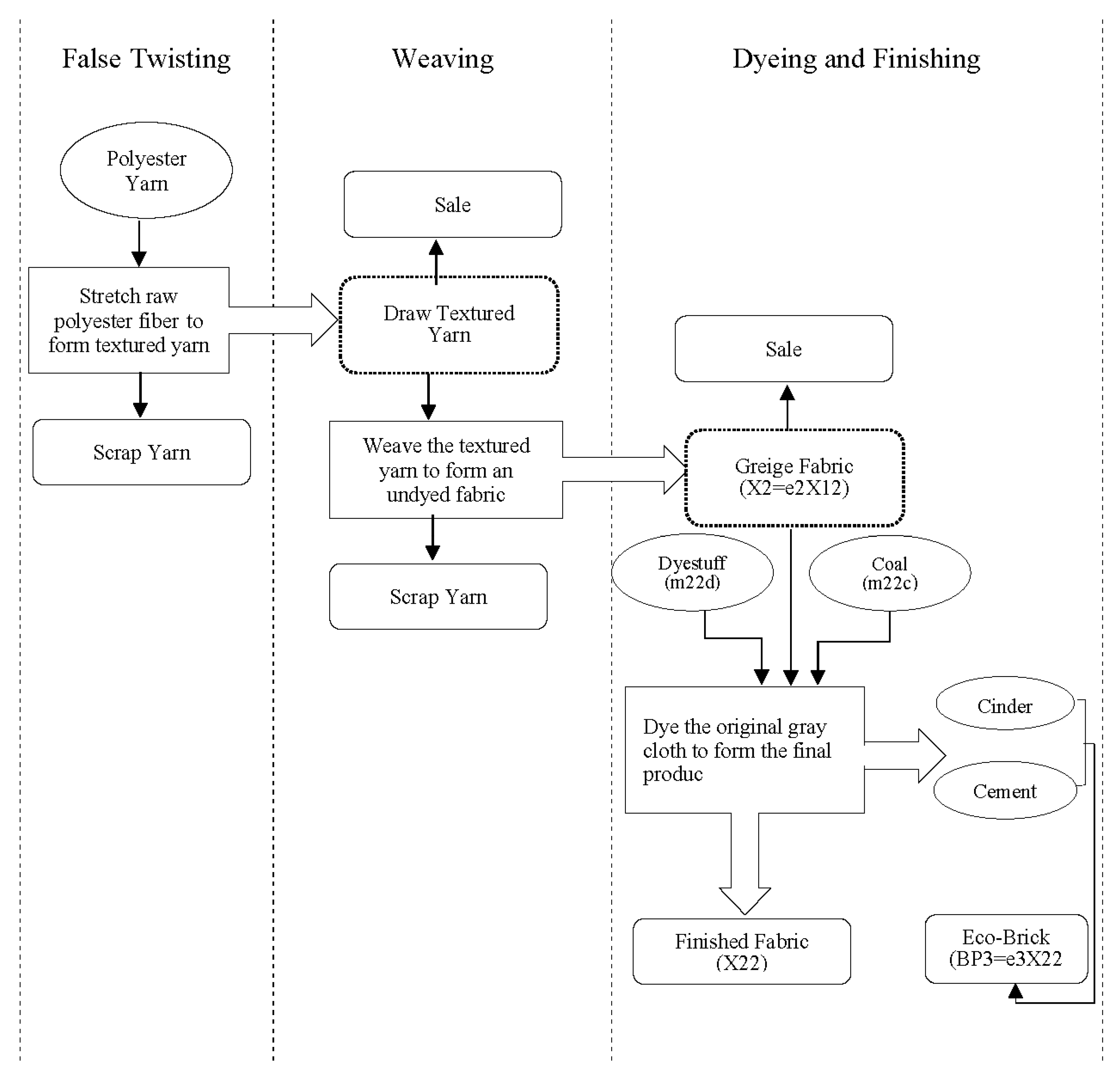 Energies 16 06175 g003