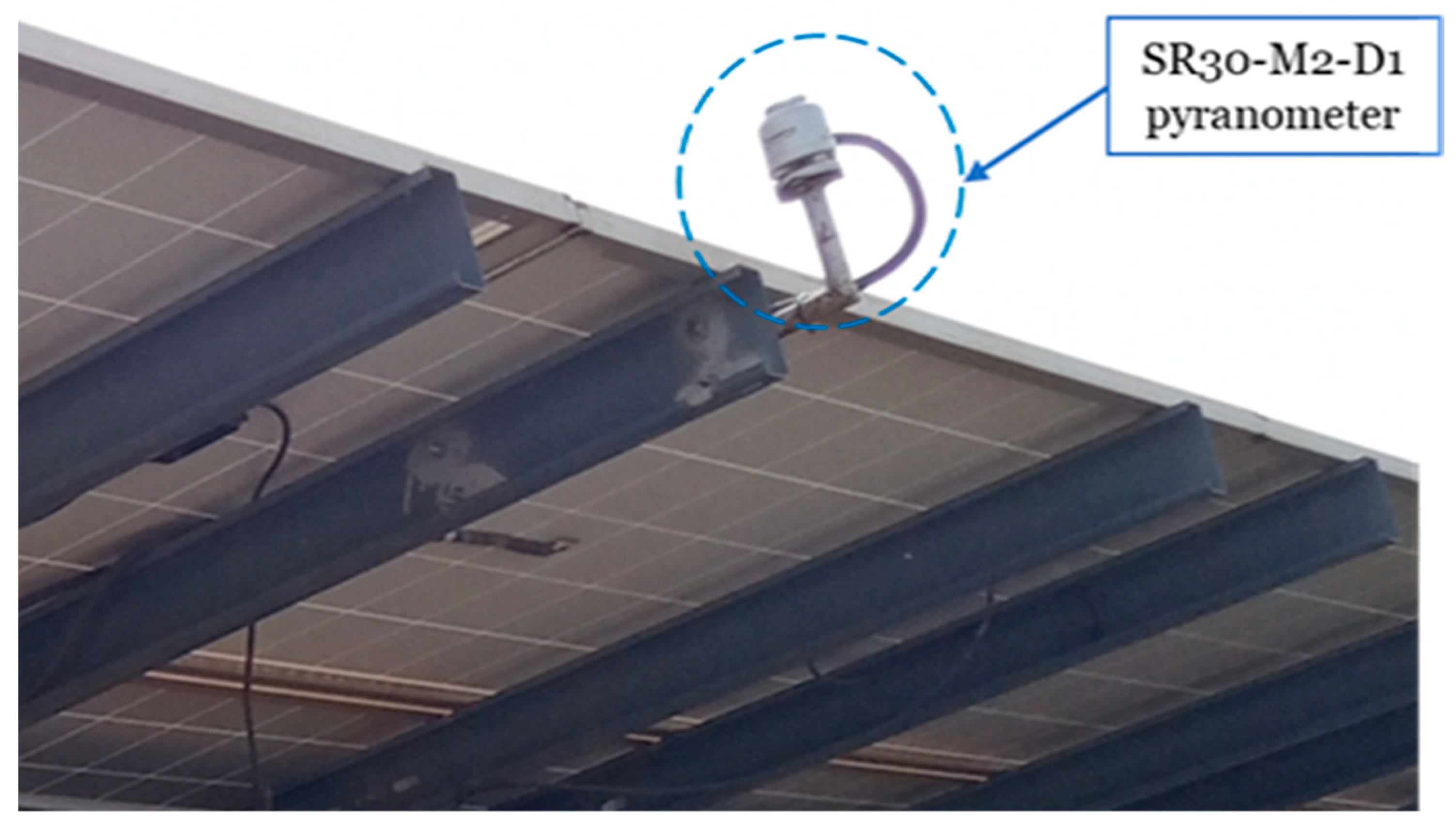 Energies 16 06177 g007