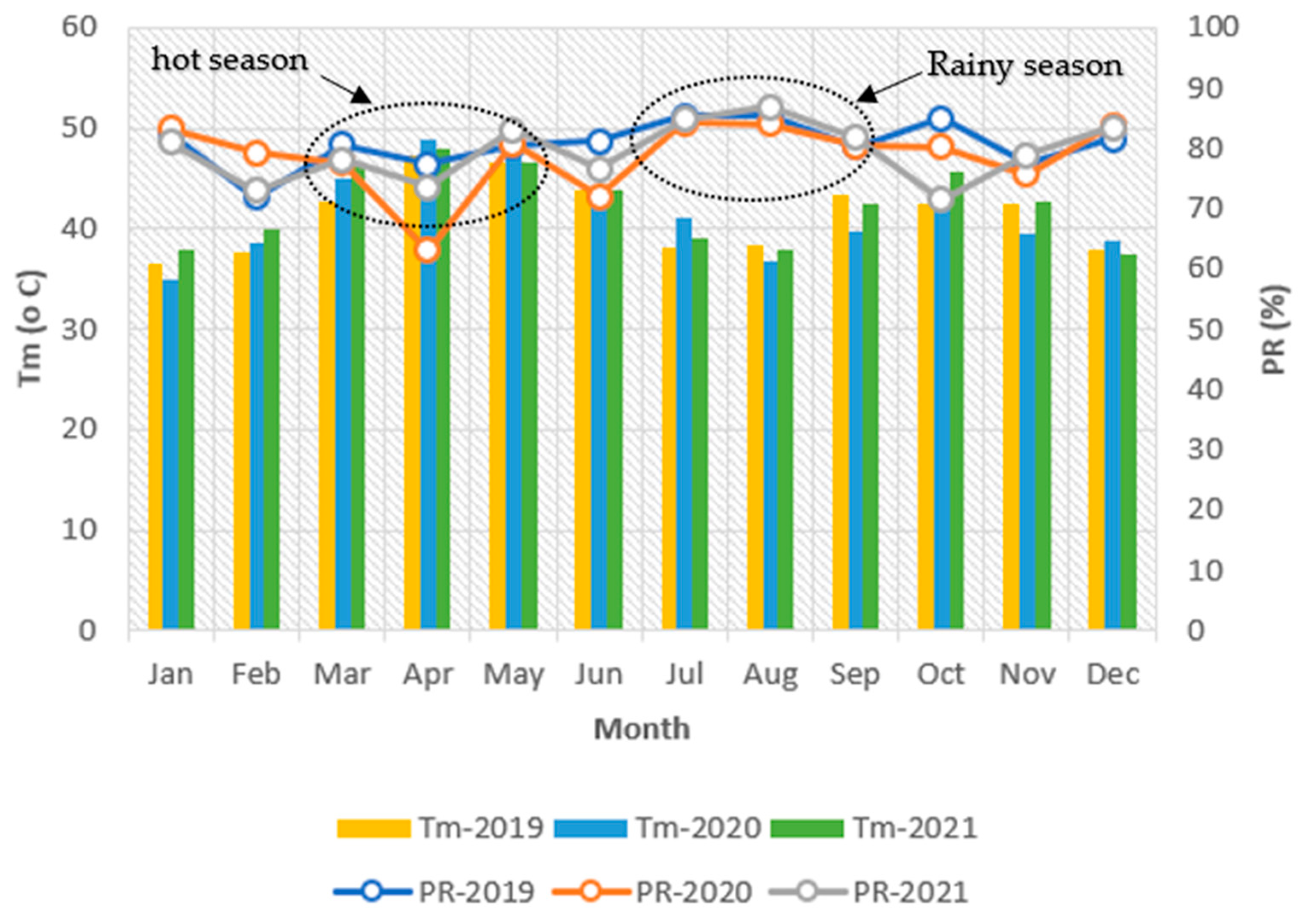 Energies 16 06177 g016