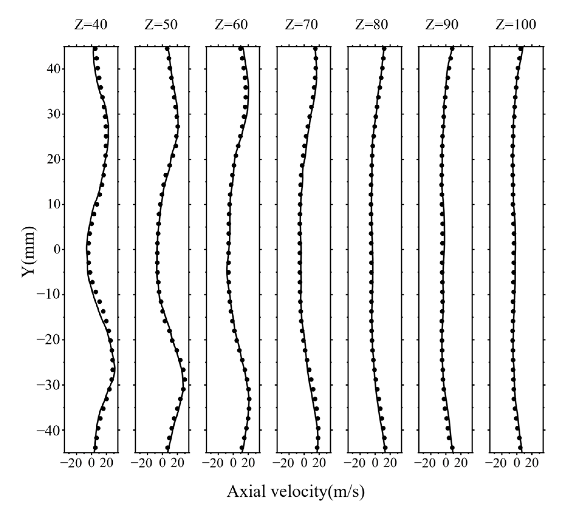 Energies 16 06182 g005