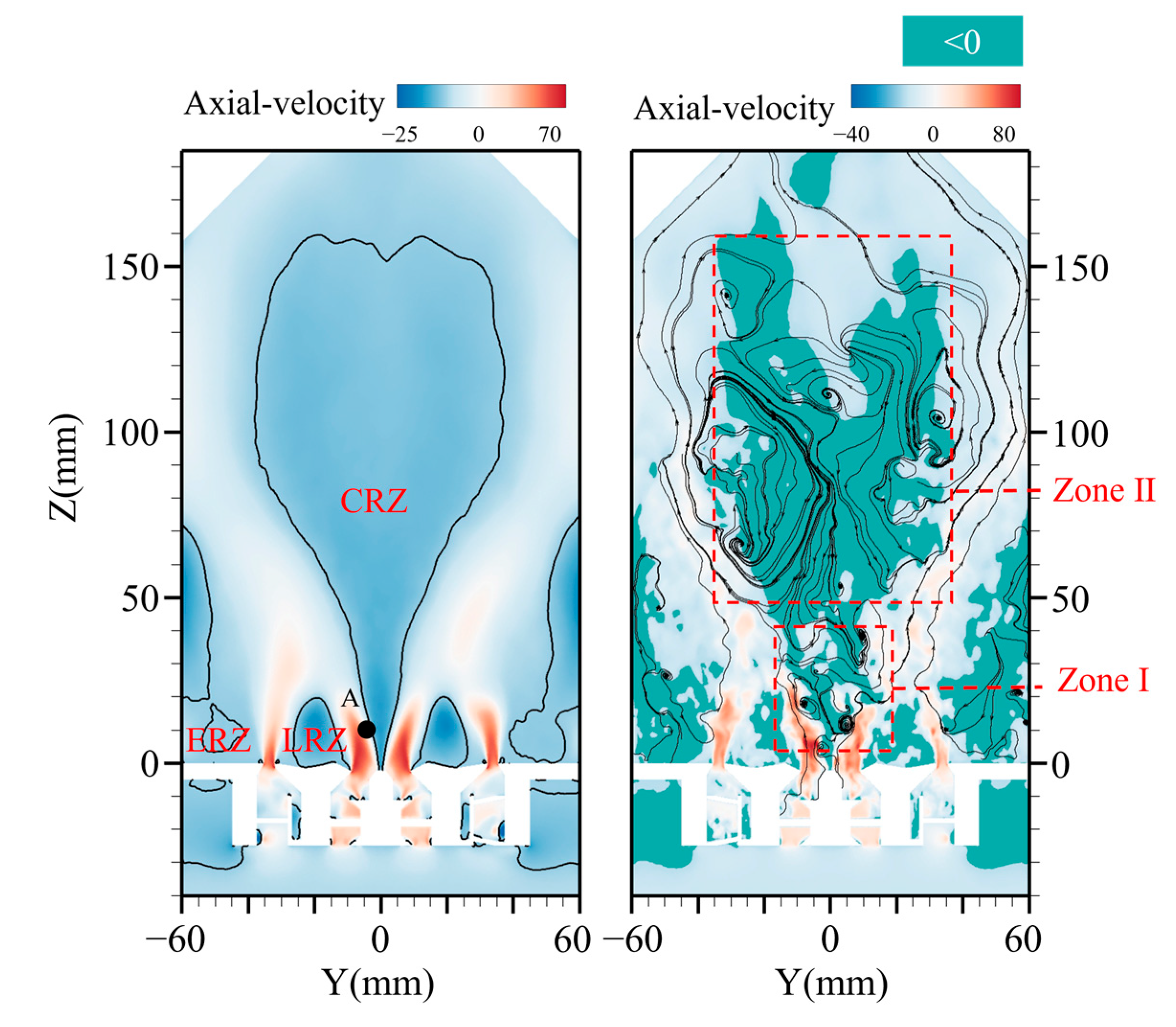 Energies 16 06182 g007