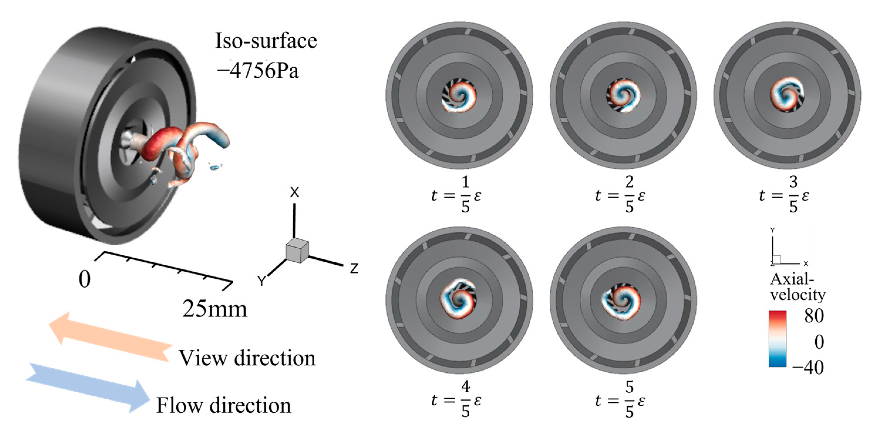 Energies 16 06182 g008